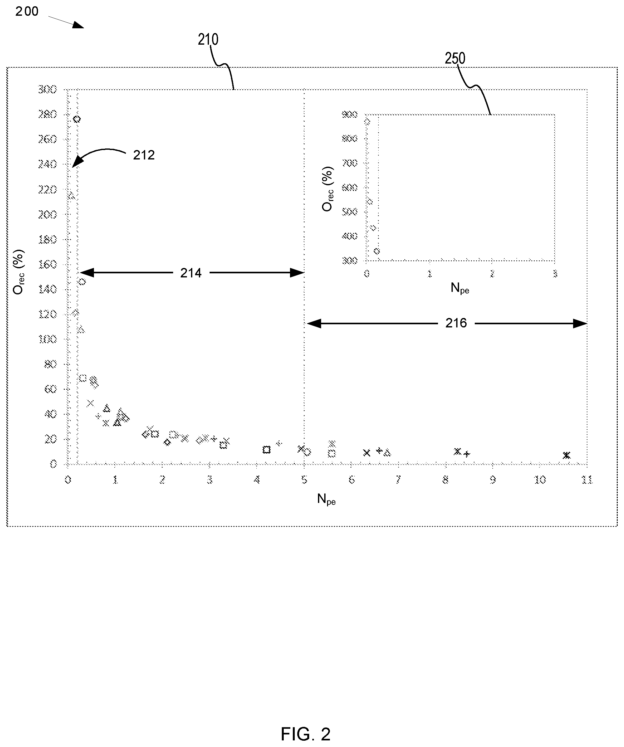 Patent US11775708 Figure 2 – Diffusion flux inclusion for a reservoir simulation for hydrocarbon recovery