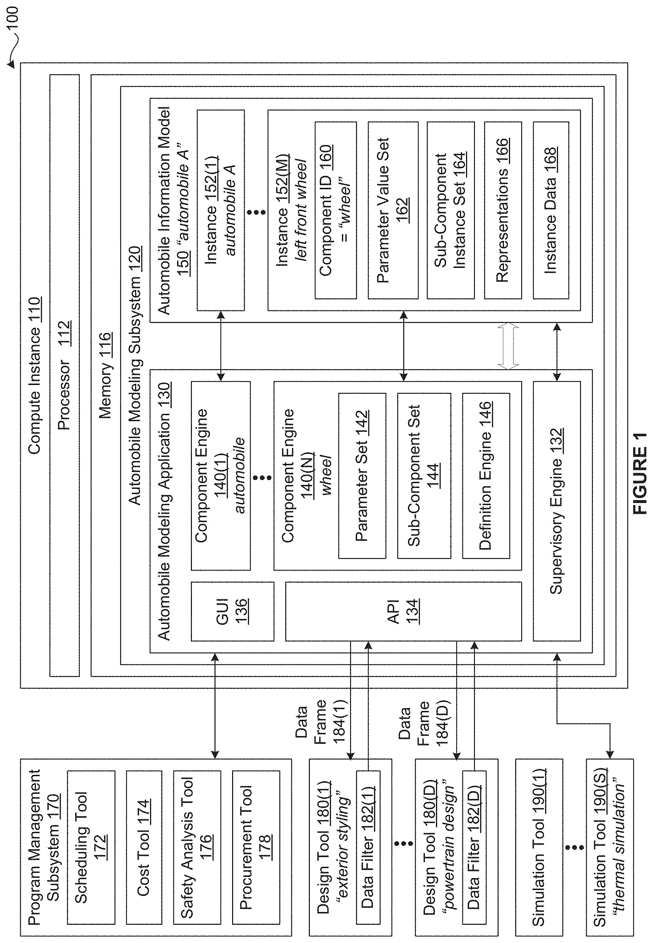Patent US11775709 Figure 1 – Techniques for generating comprehensive information models for automobile designs