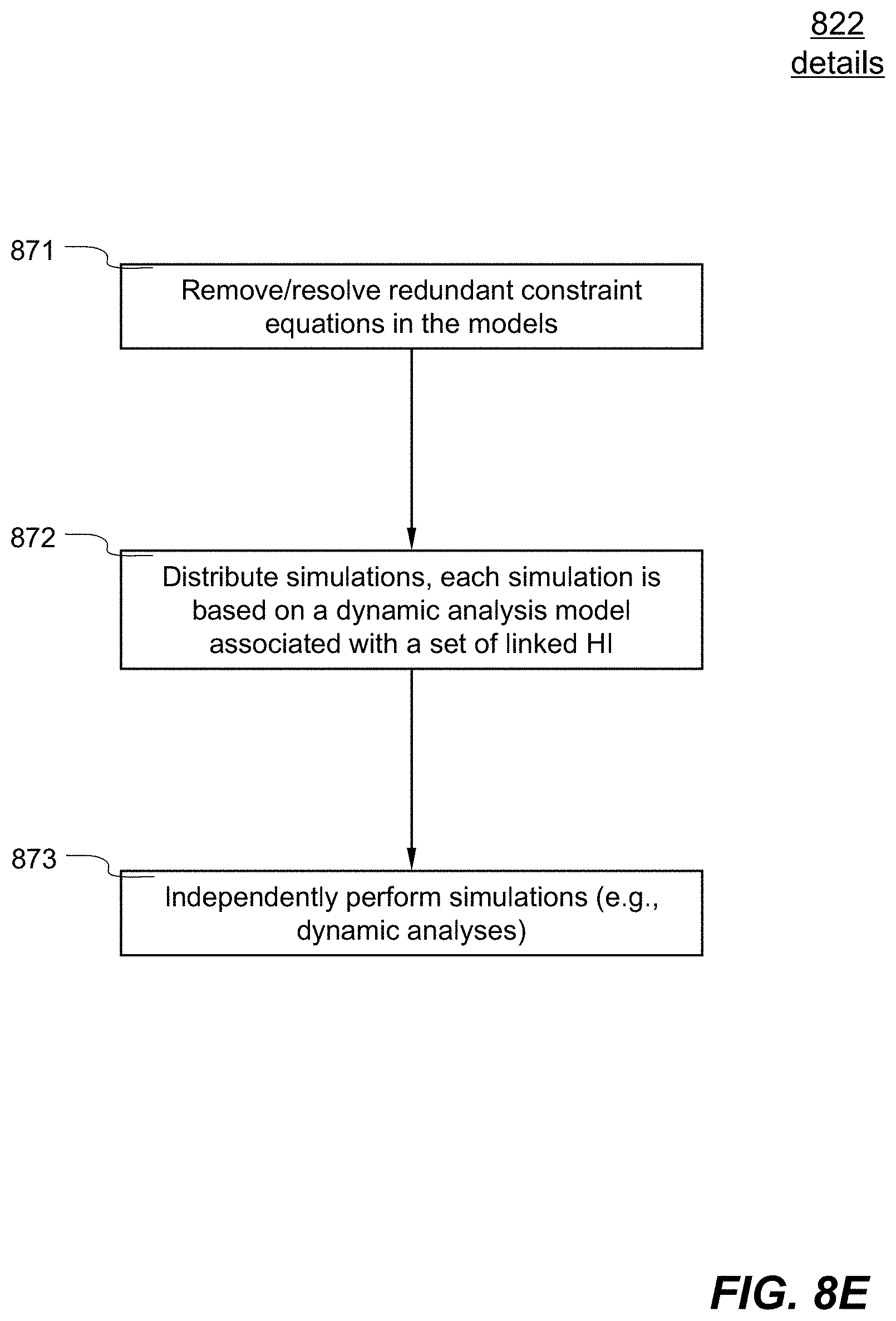 Patent US11775710 Figure 14 – Methods and systems for simulating multistage cyclic symmetry assemblies