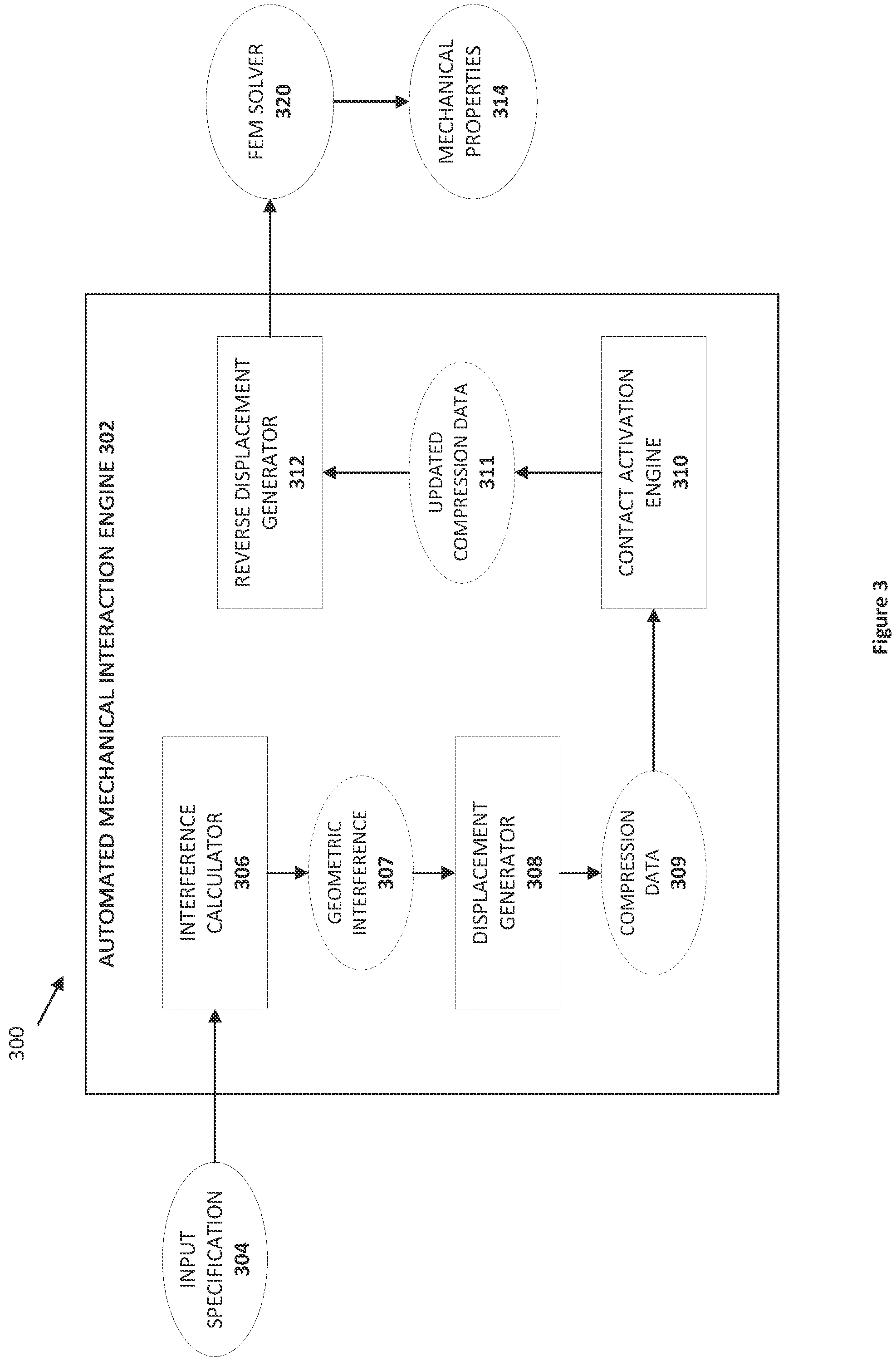 Patent US11775712 Figure 5 – Determining mechanical reliability of electronic packages assembled with thermal pads