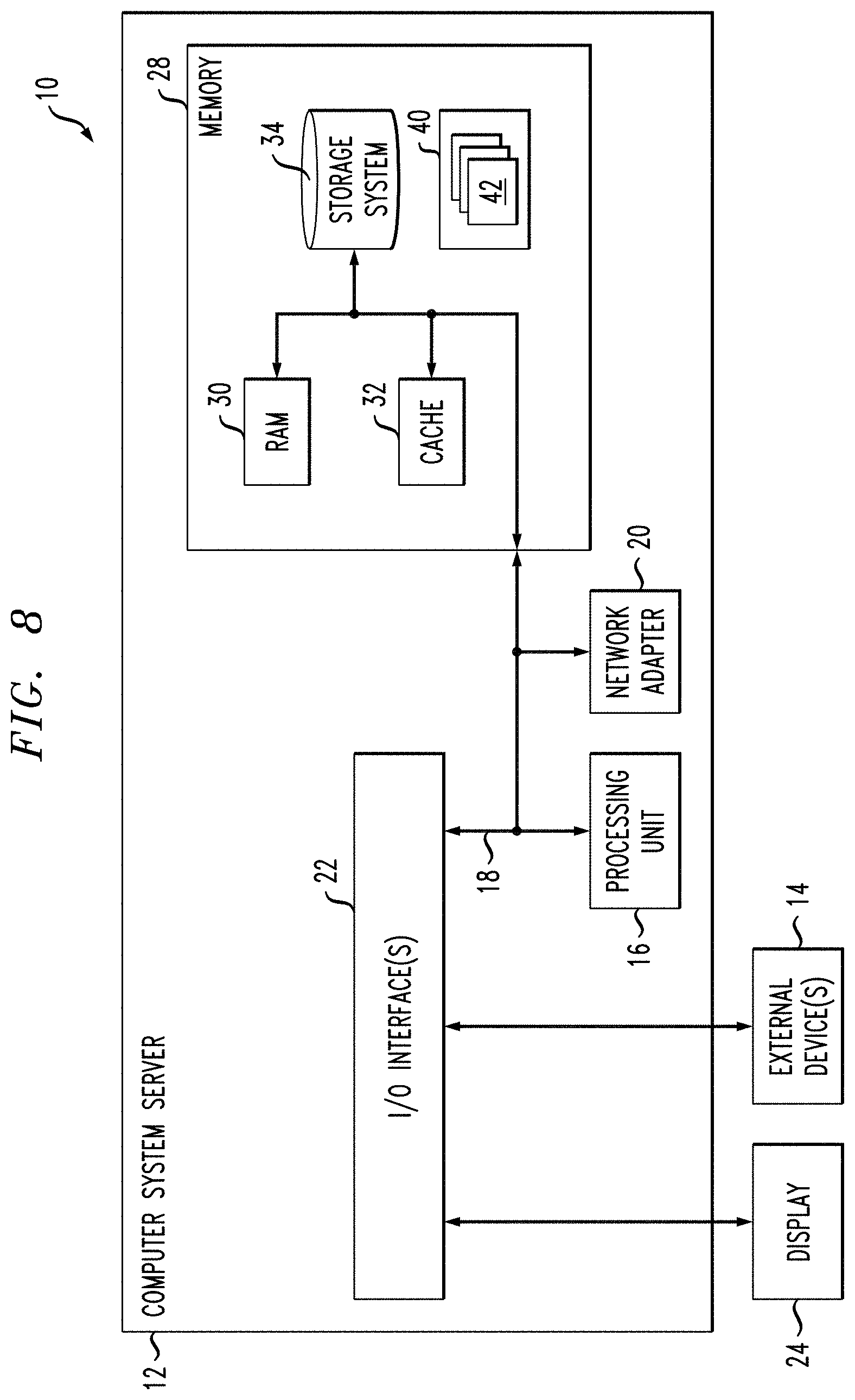 Patent US11775713 Figure 8 – Register transfer level navigation microservices and instrumentation for cloud-native electronic design automation (EDA) platforms