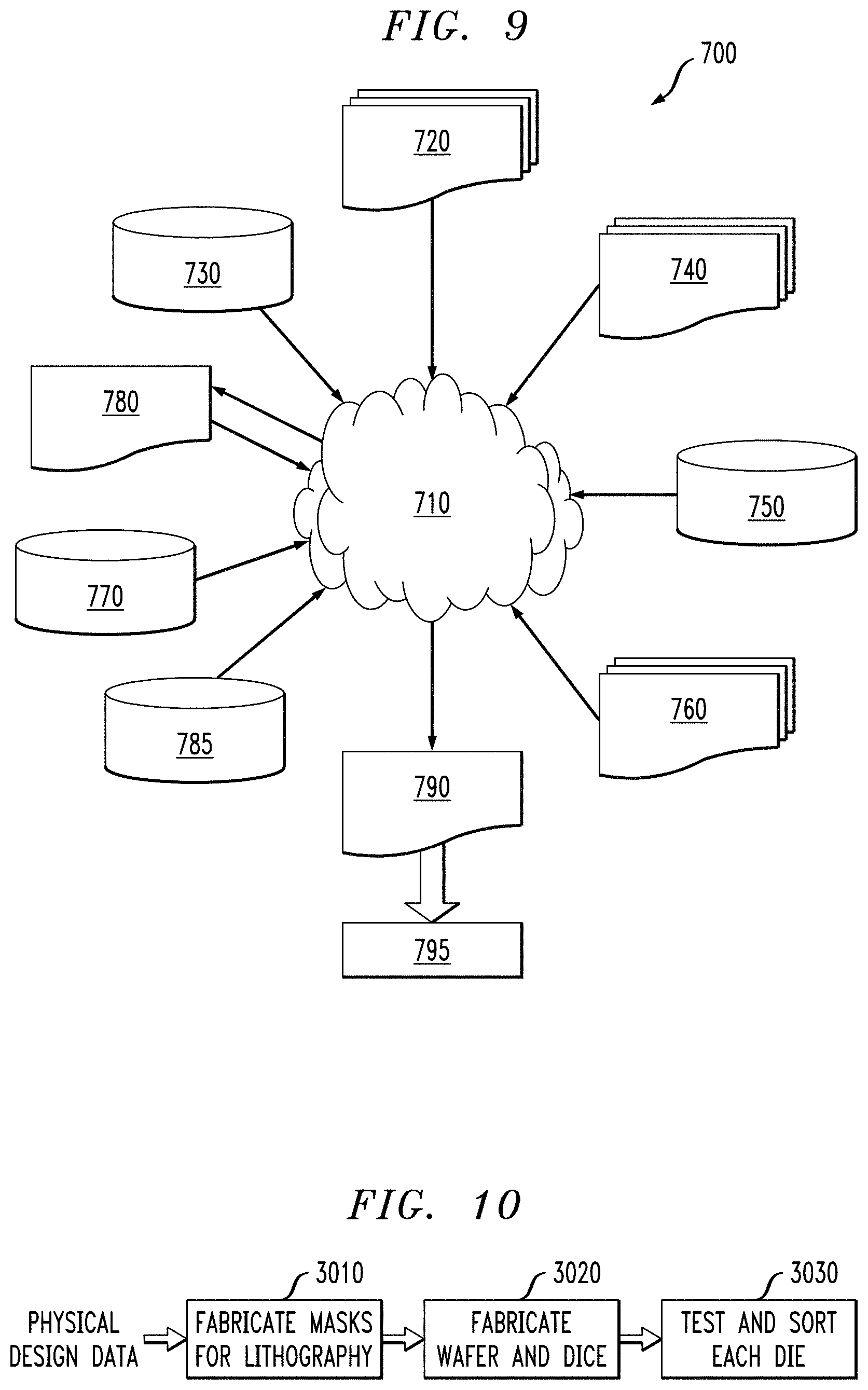 Patent US11775713 Figure 9 – Register transfer level navigation microservices and instrumentation for cloud-native electronic design automation (EDA) platforms