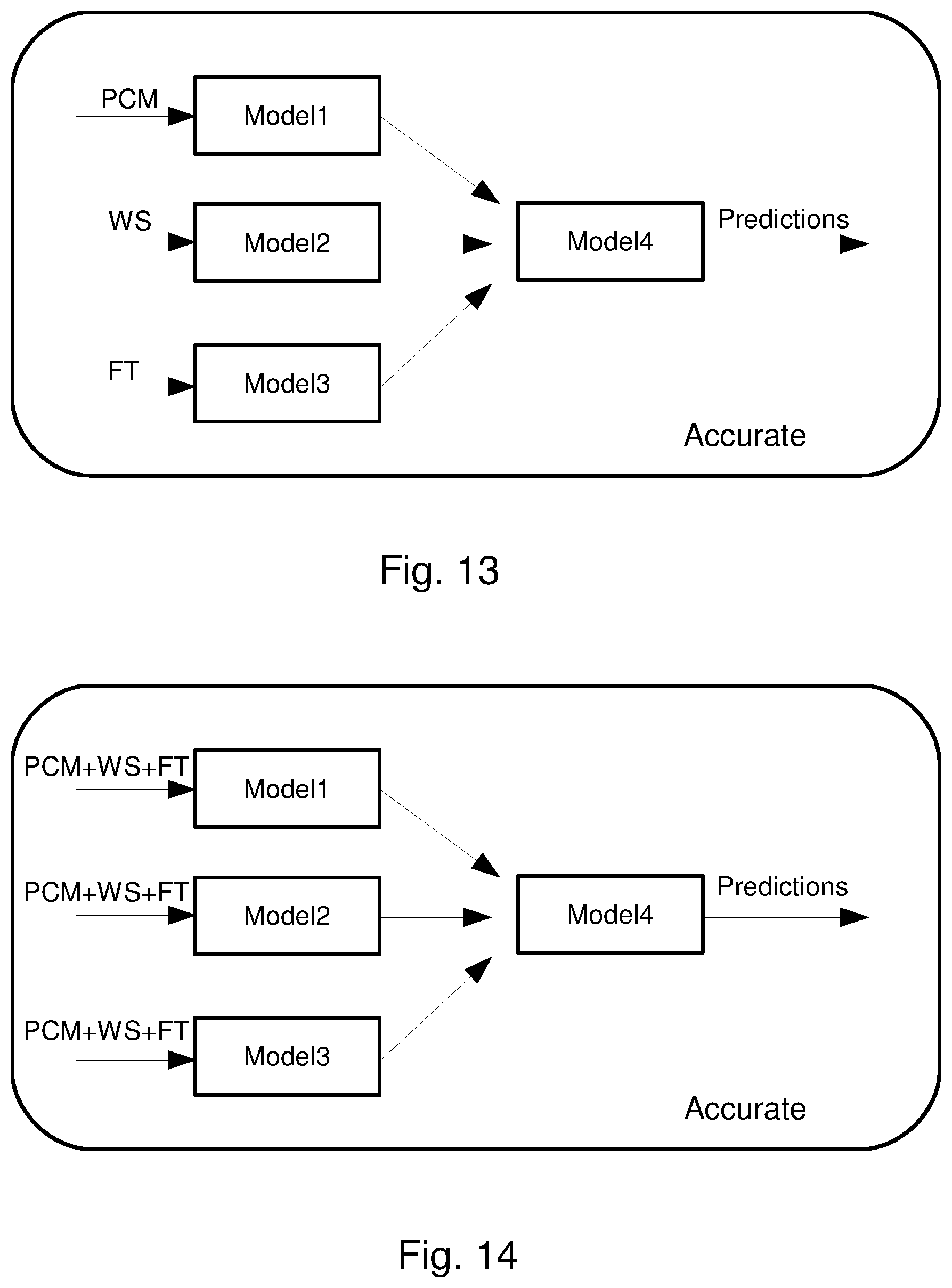 Patent US11775714 Figure 13 – Rational decision-making tool for semiconductor processes