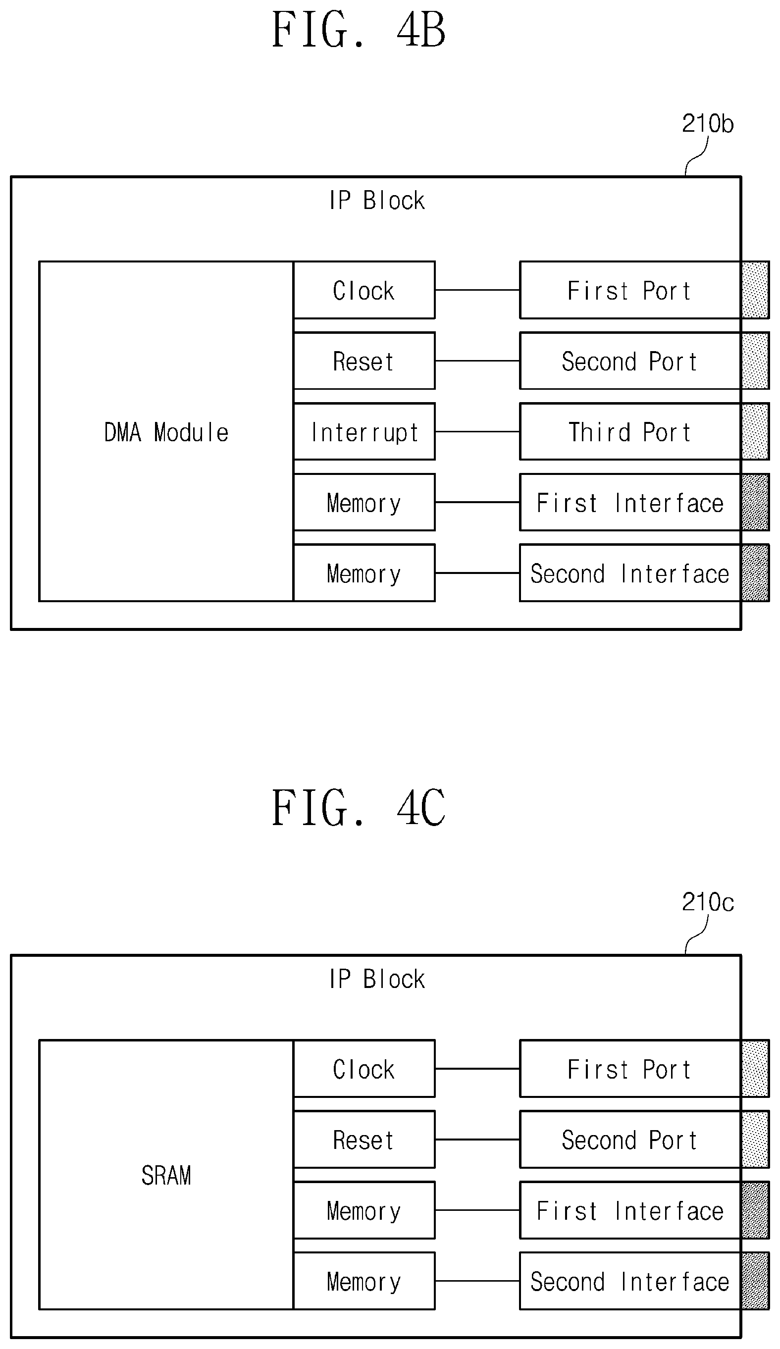 Patent US11775715 Figure 5 – System-on-chip automatic design device and operation method thereof