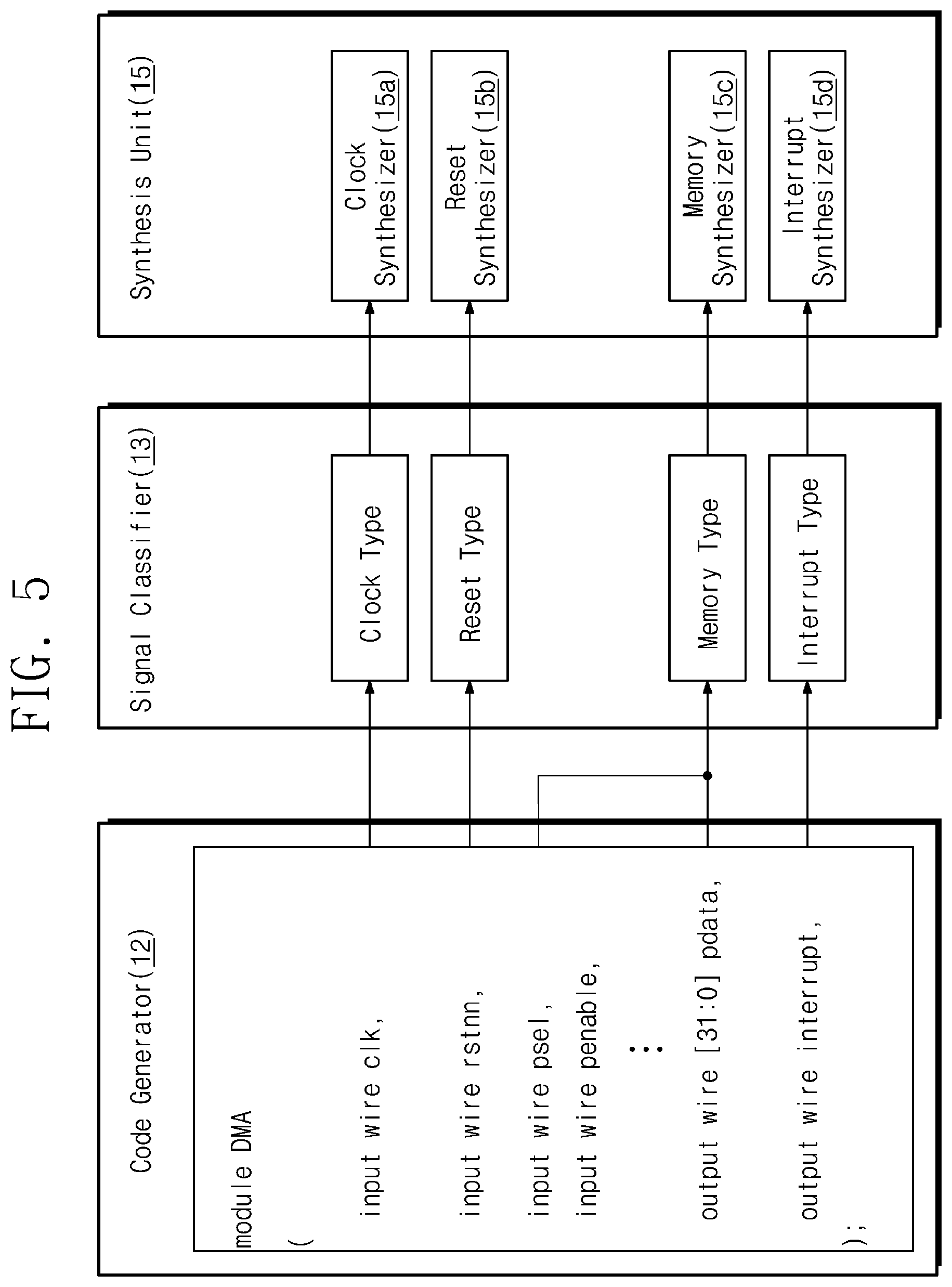 Patent US11775715 Figure 8 – System-on-chip automatic design device and operation method thereof