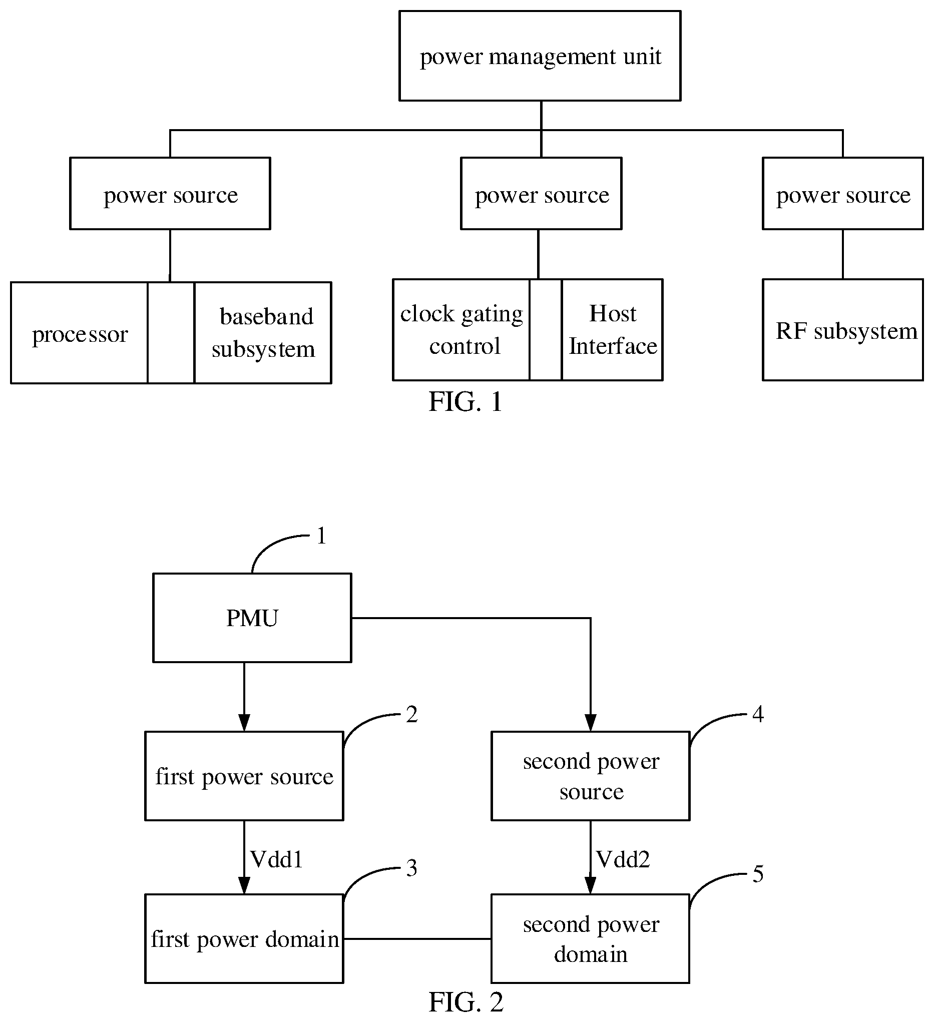 Patent US11775717 Figure 1 – Chip design method, chip design device, chip, and electronic device