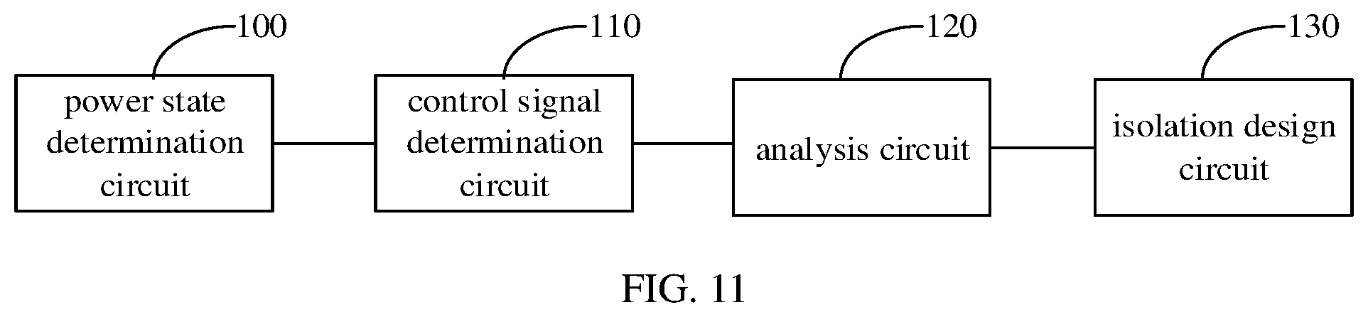 Patent US11775717 Figure 6 – Chip design method, chip design device, chip, and electronic device