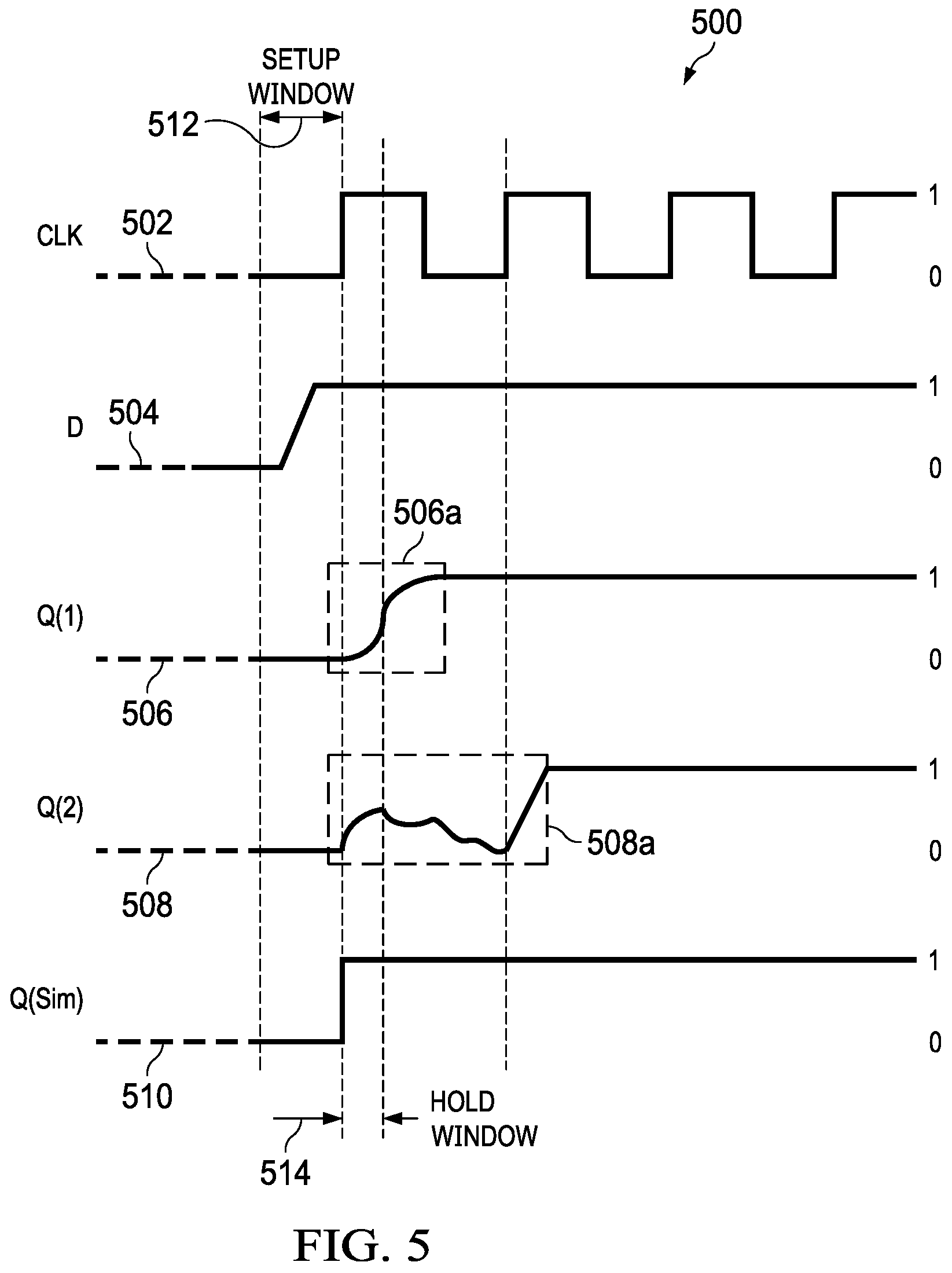 Patent US11775718 Figure 4 – Methods and apparatus to simulate metastability for circuit design verification