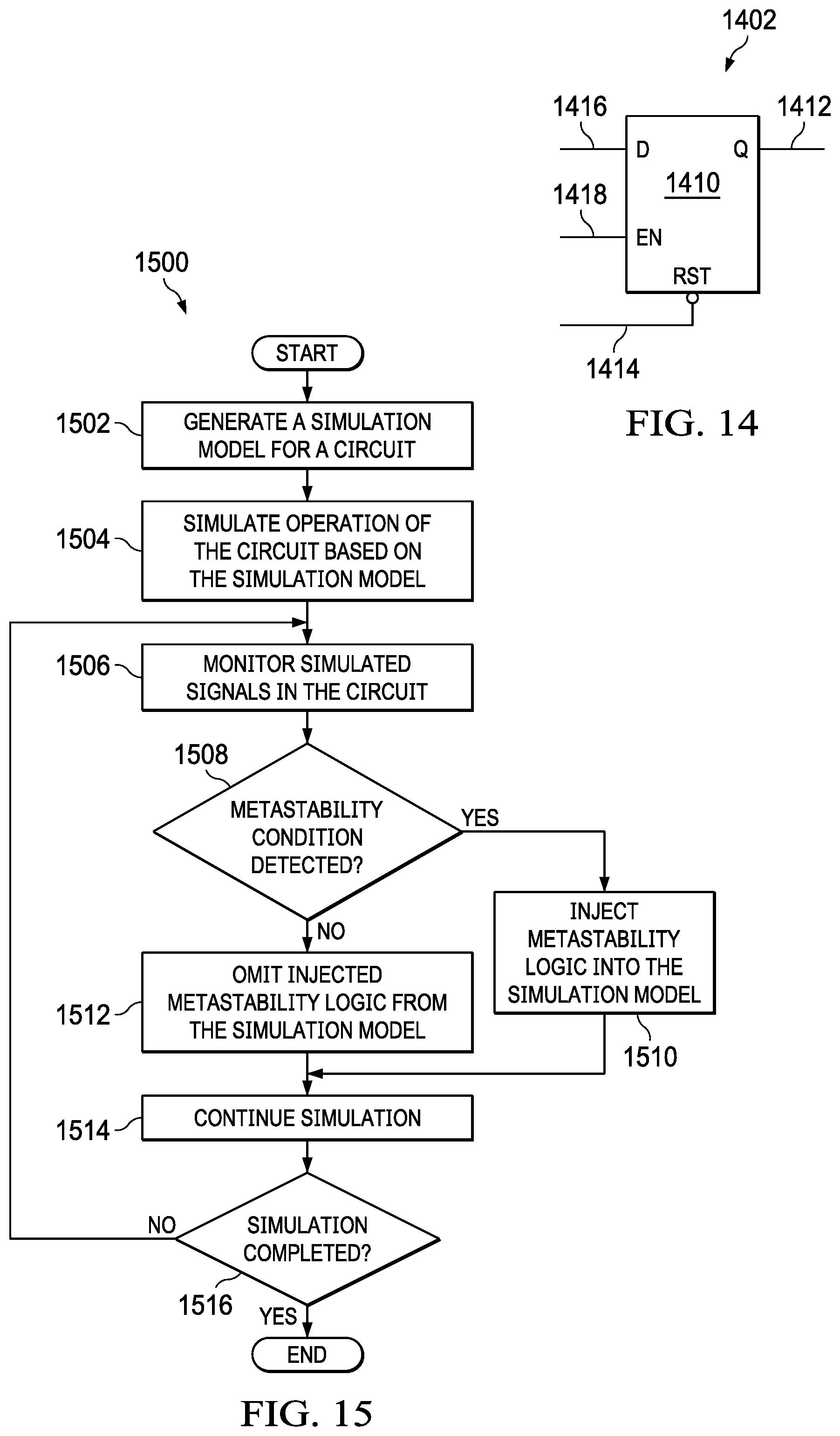 Patent US11775718 Figure 12 – Methods and apparatus to simulate metastability for circuit design verification