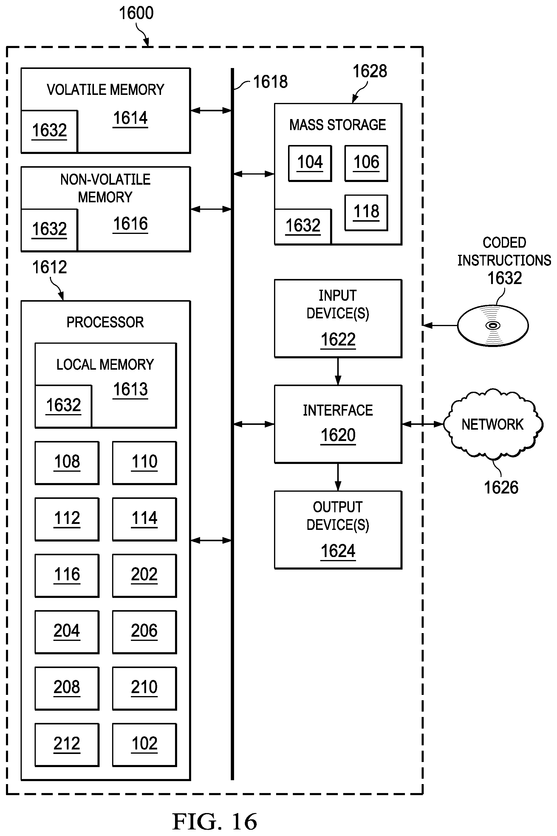Patent US11775718 Figure 13 – Methods and apparatus to simulate metastability for circuit design verification