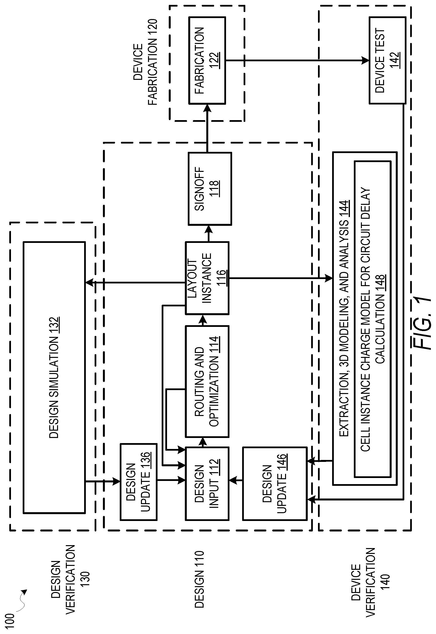 Patent US11775719 Figure 1 – Cell instance charge model for delay calculation