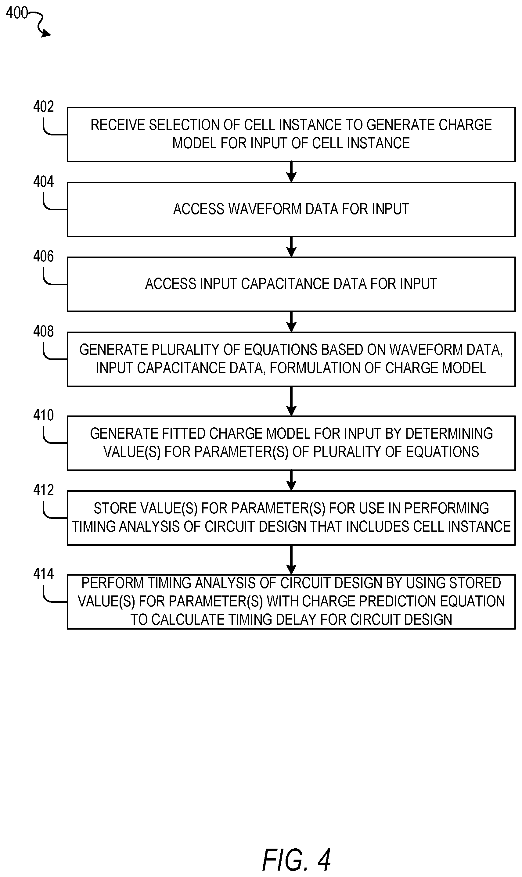 Patent US11775719 Figure 4 – Cell instance charge model for delay calculation