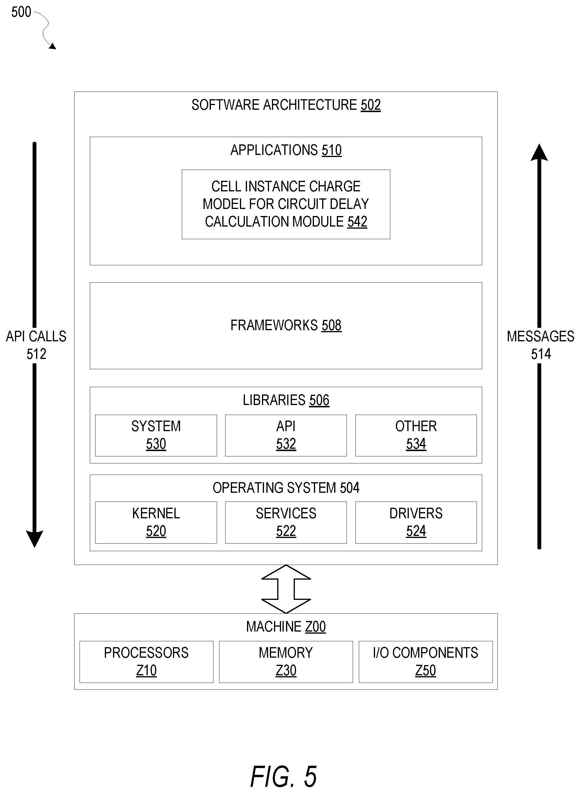 Patent US11775719 Figure 5 – Cell instance charge model for delay calculation