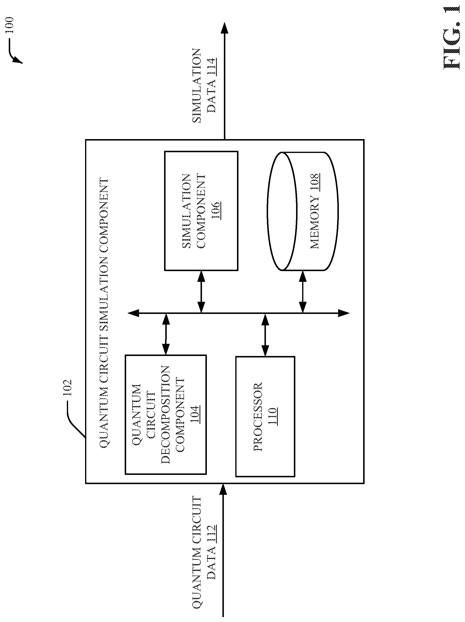 Patent US11775721 Figure 1 – Quantum circuit decomposition by integer programming