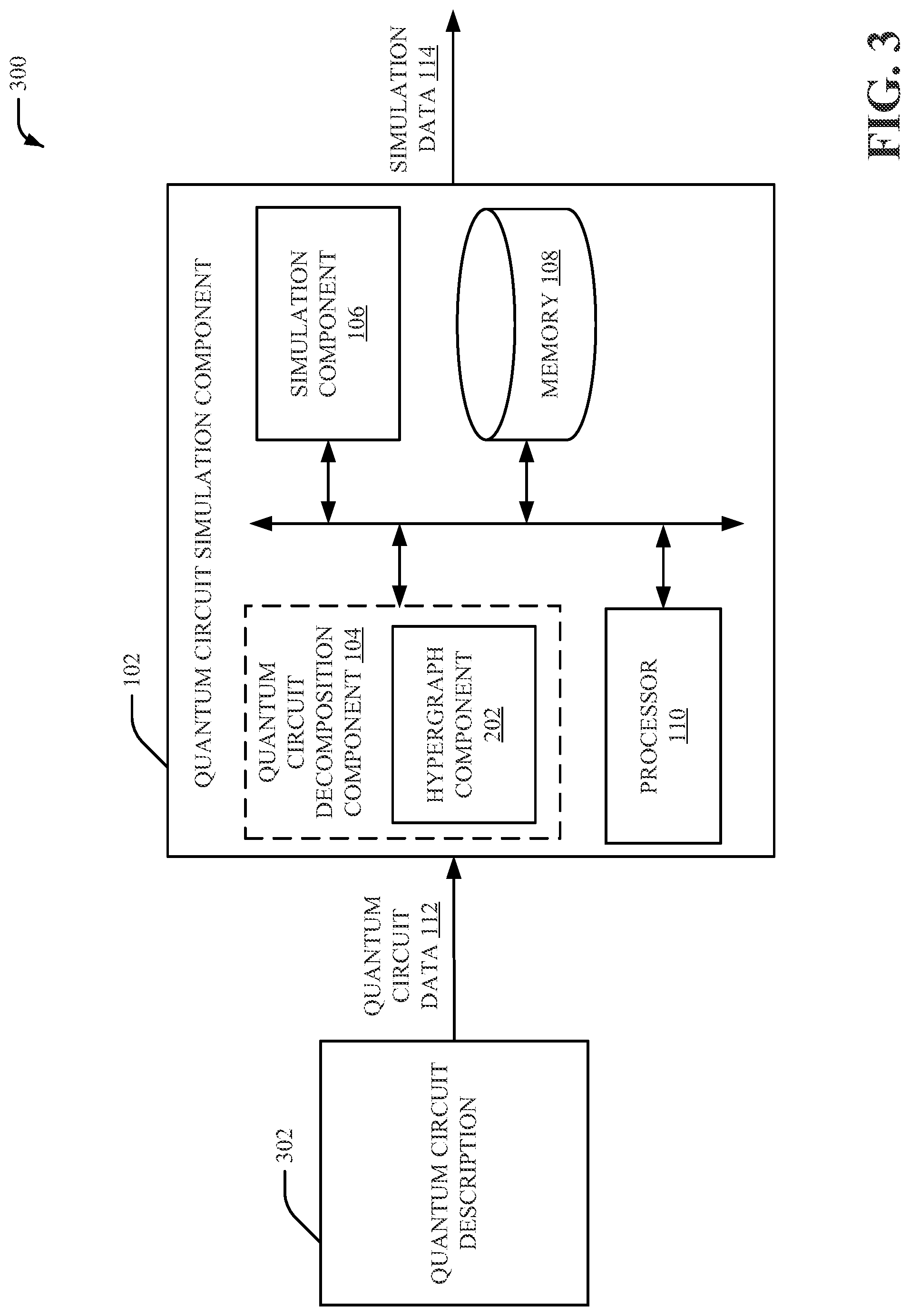 Patent US11775721 Figure 3 – Quantum circuit decomposition by integer programming