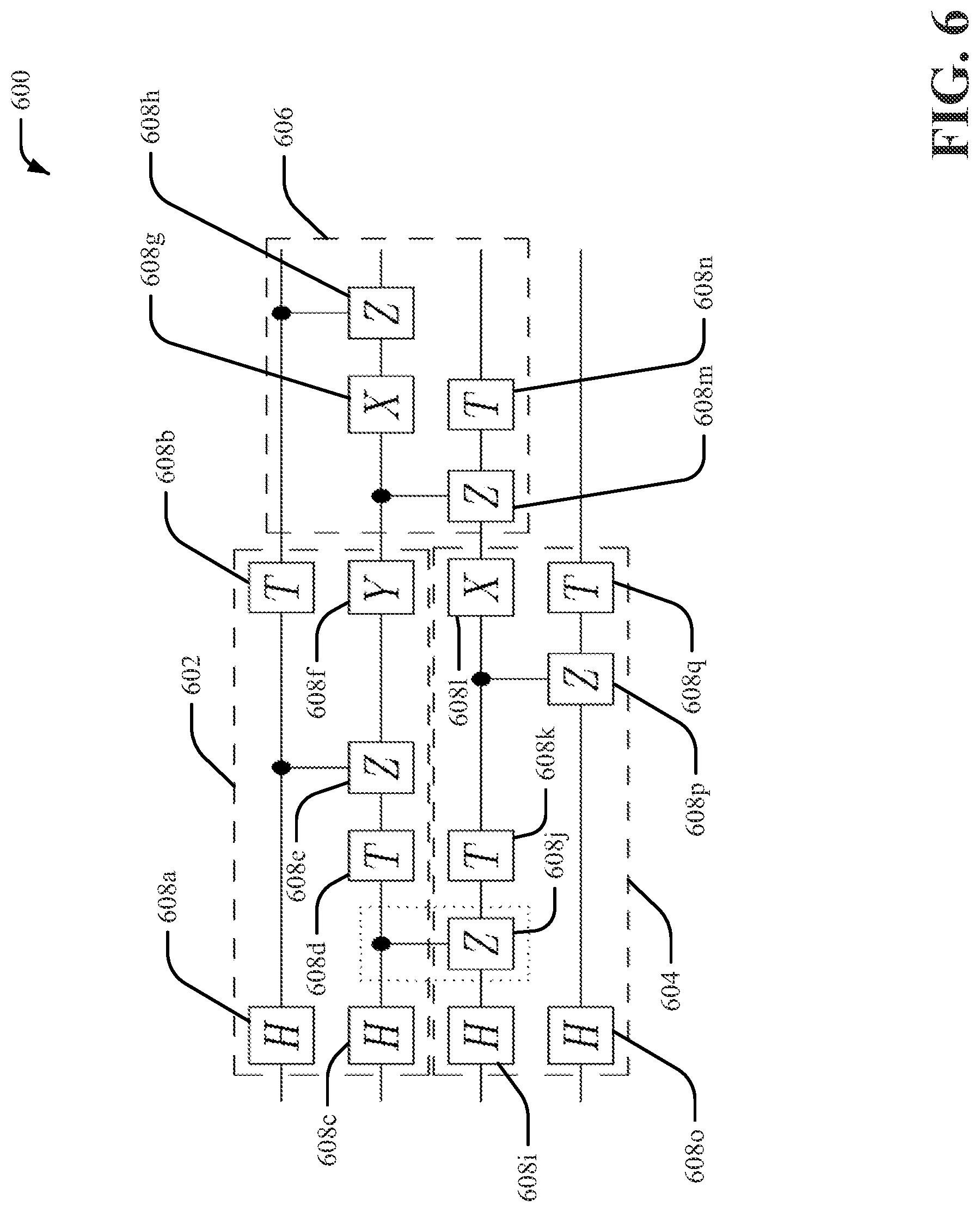 Patent US11775721 Figure 6 – Quantum circuit decomposition by integer programming
