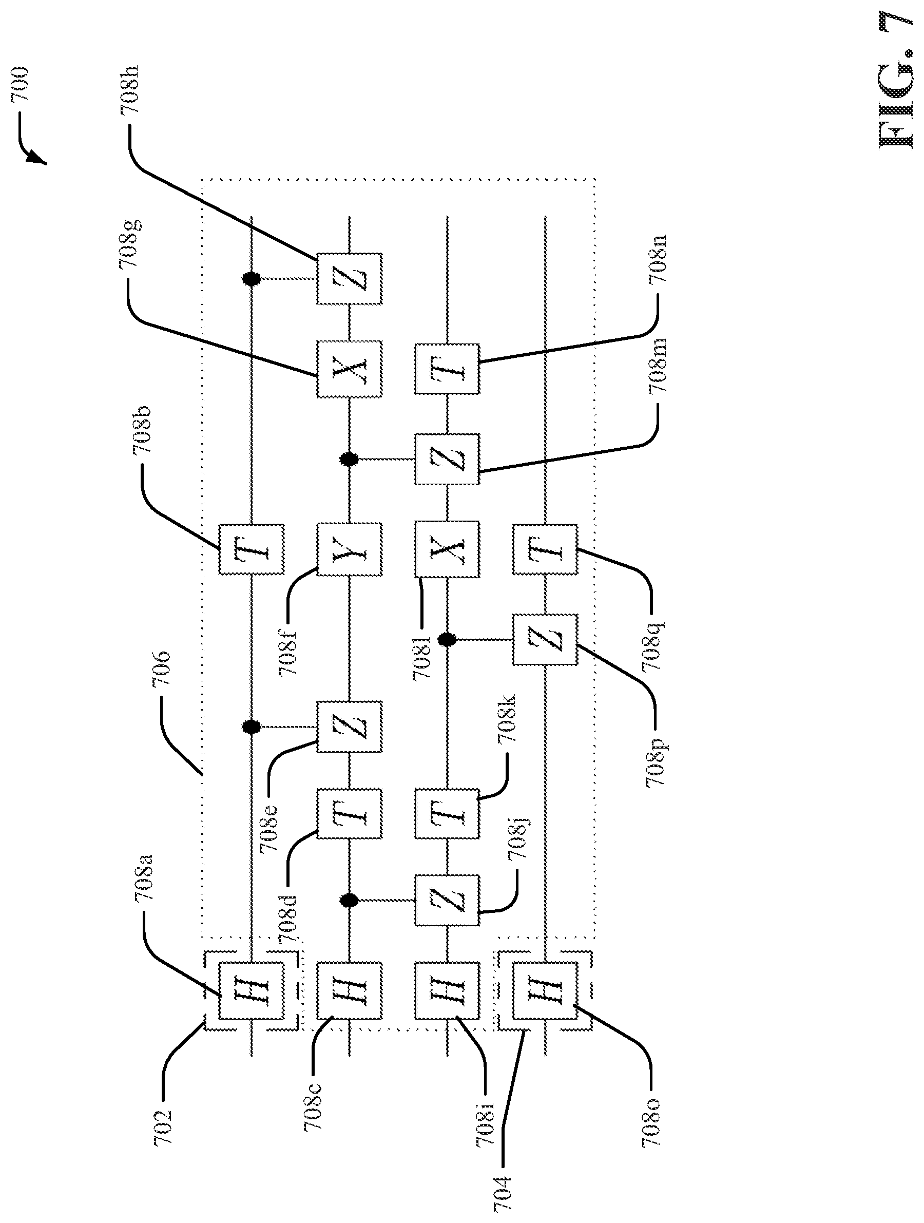 Patent US11775721 Figure 7 – Quantum circuit decomposition by integer programming