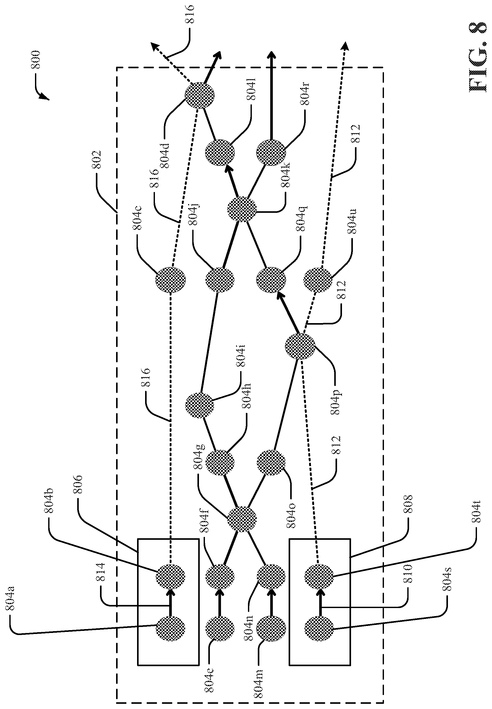 Patent US11775721 Figure 8 – Quantum circuit decomposition by integer programming