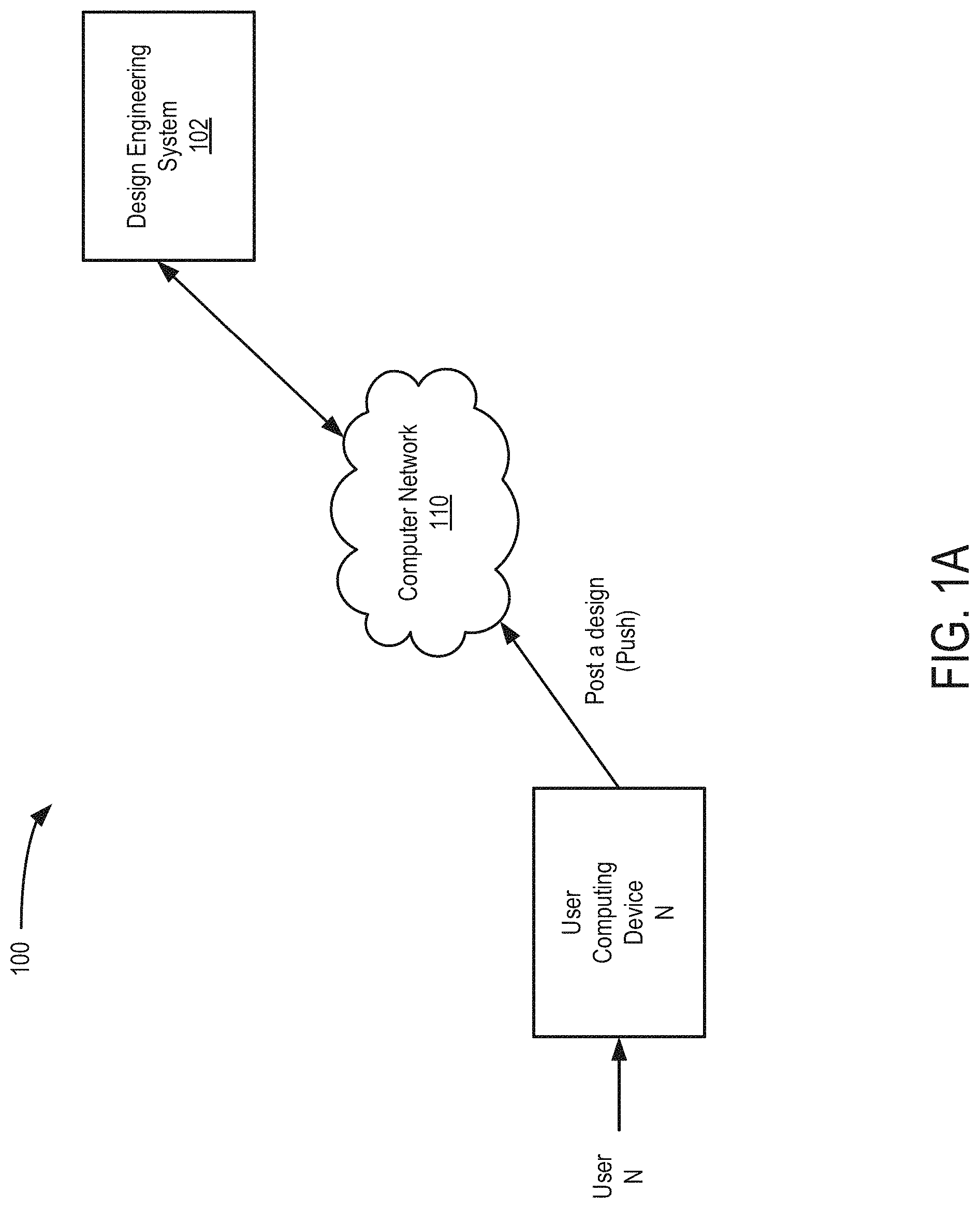 Patent US11775722 Figure 1 – Systems and methods for obfuscating a circuit design