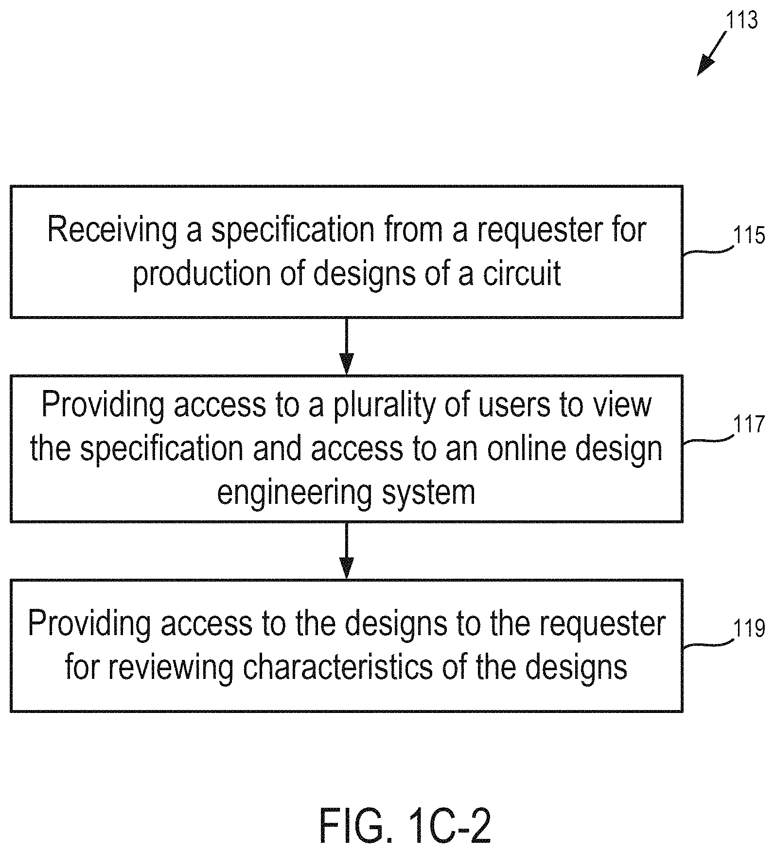 Patent US11775722 Figure 5 – Systems and methods for obfuscating a circuit design