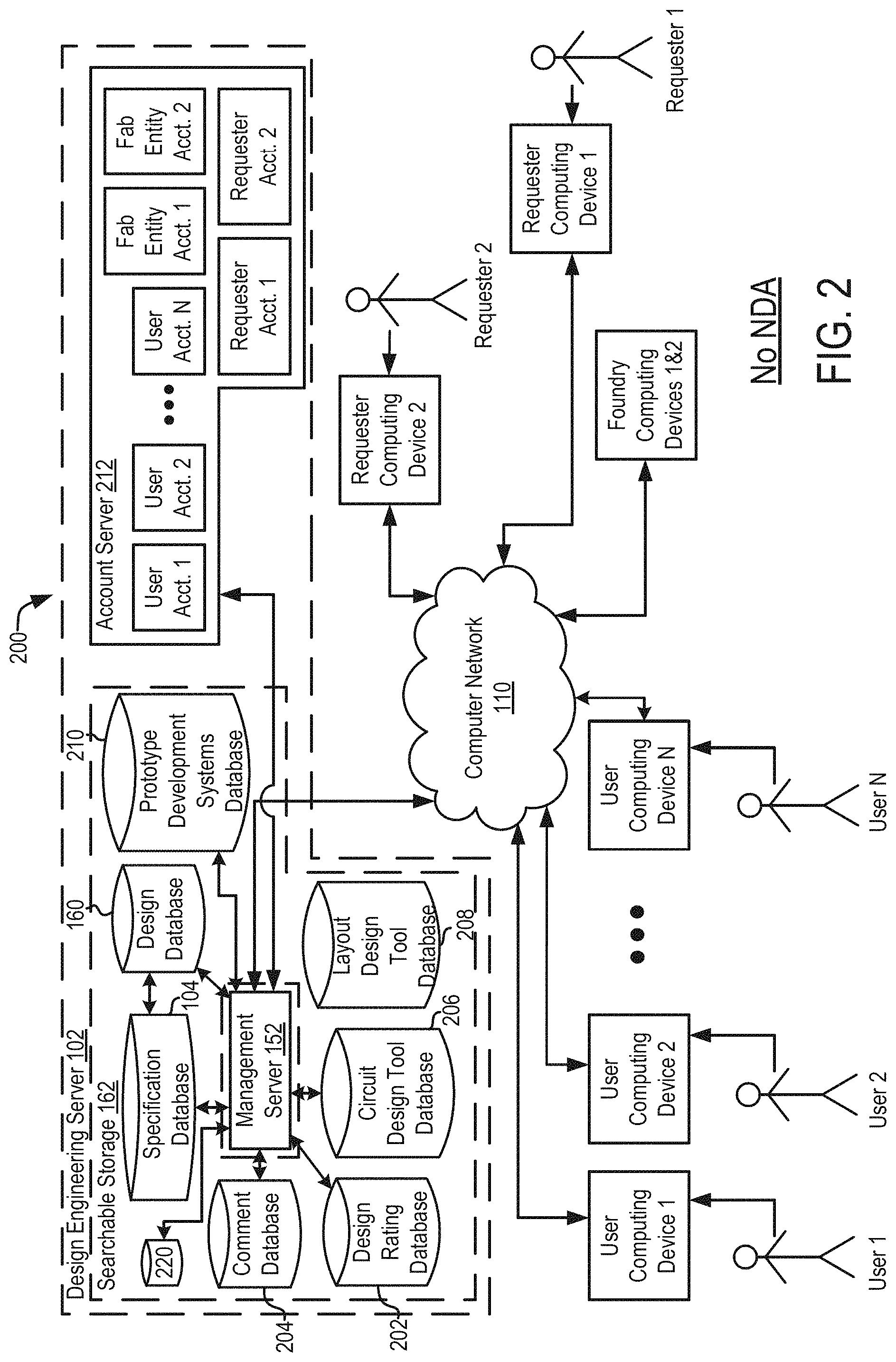 Patent US11775722 Figure 9 – Systems and methods for obfuscating a circuit design