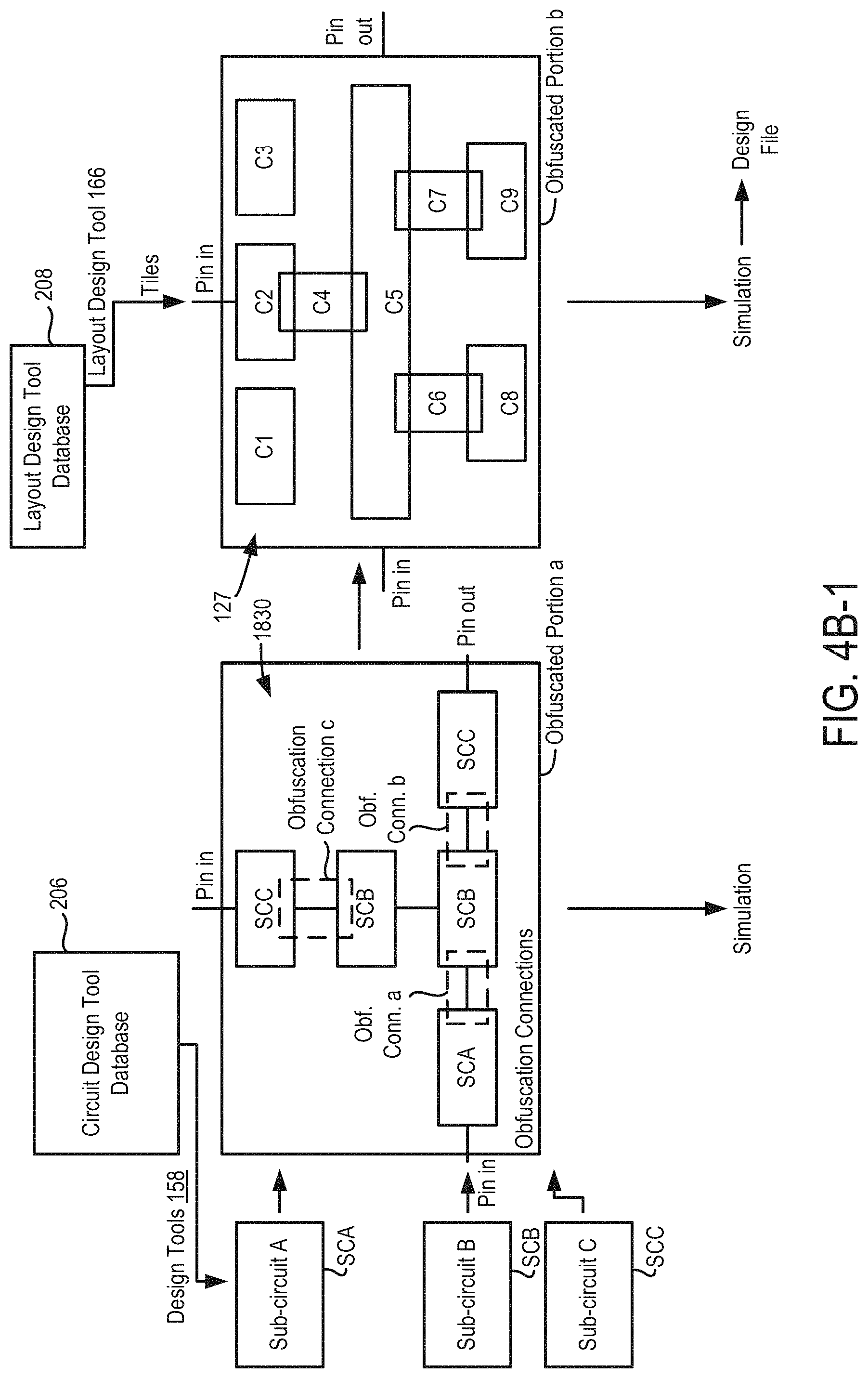 Patent US11775722 Figure 12 – Systems and methods for obfuscating a circuit design