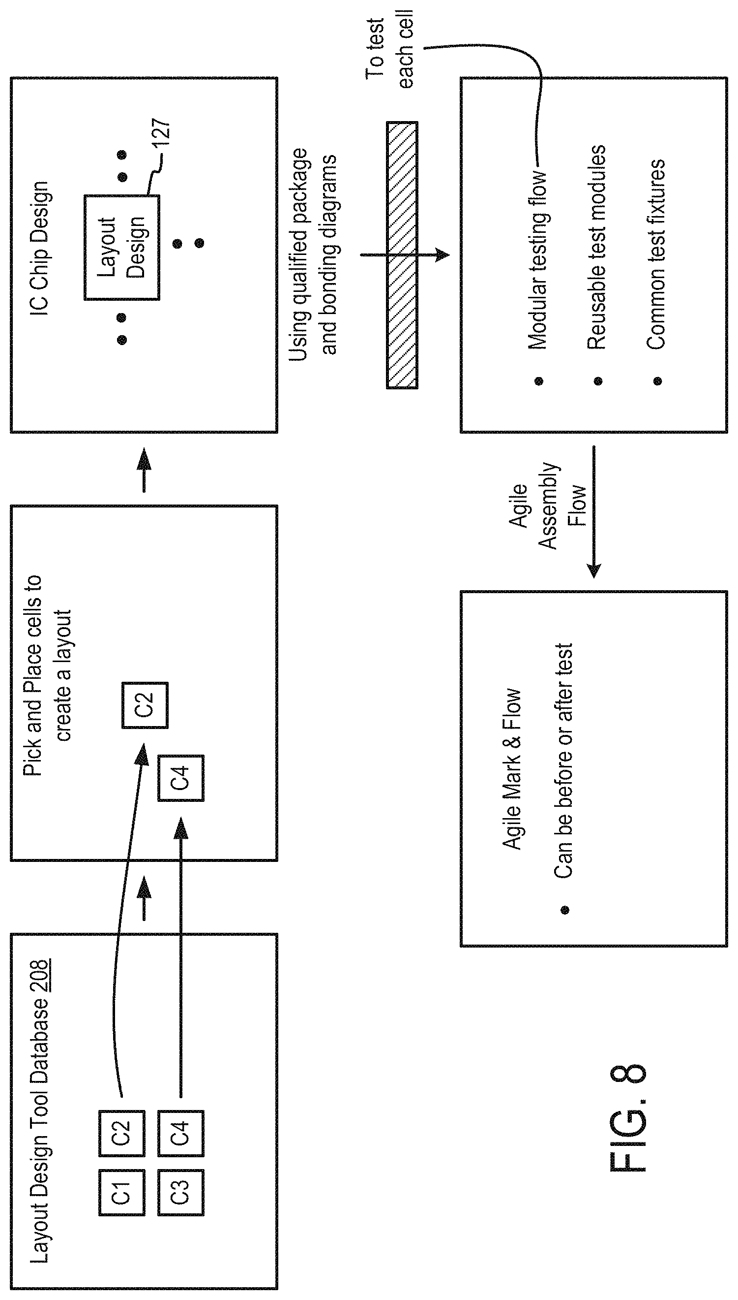 Patent US11775722 Figure 17 – Systems and methods for obfuscating a circuit design