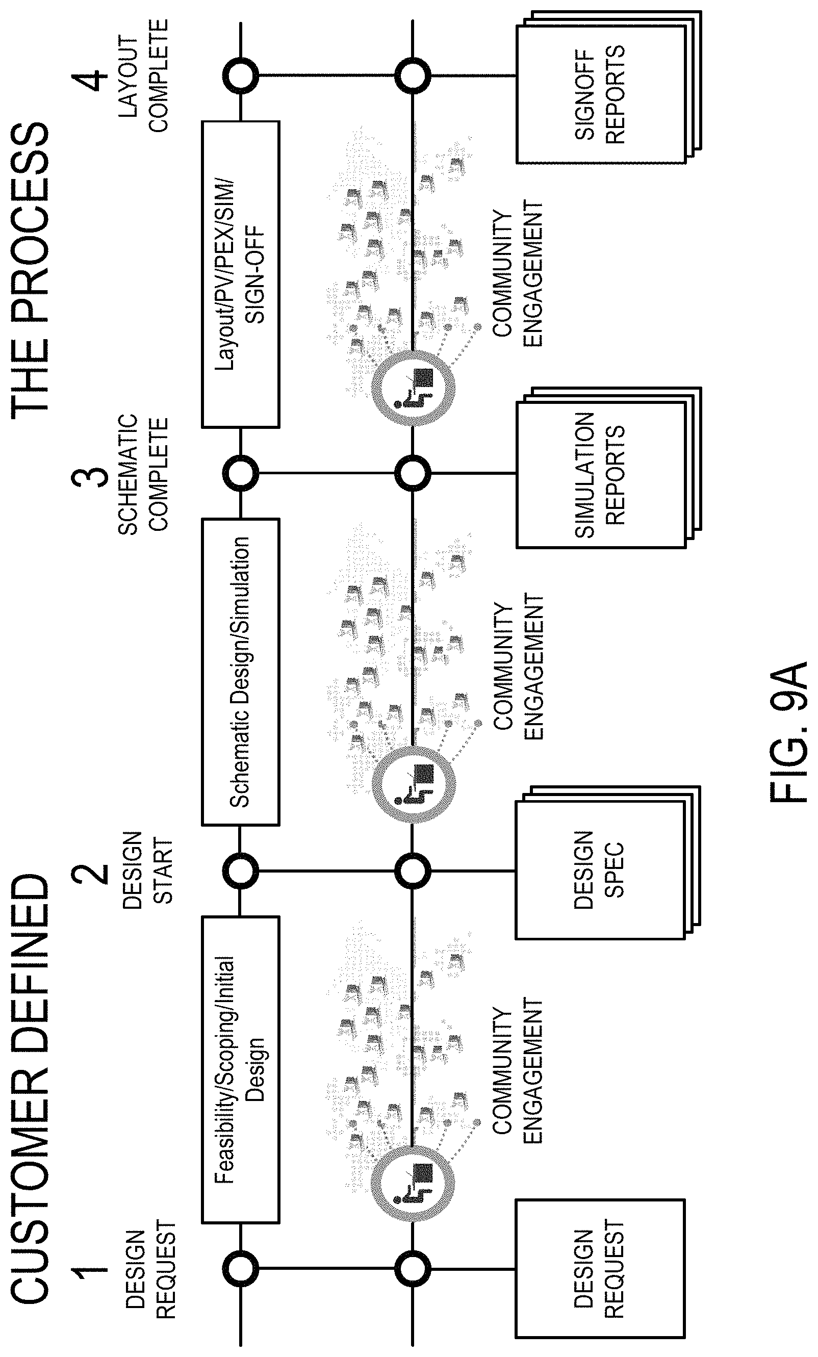 Patent US11775722 Figure 18 – Systems and methods for obfuscating a circuit design