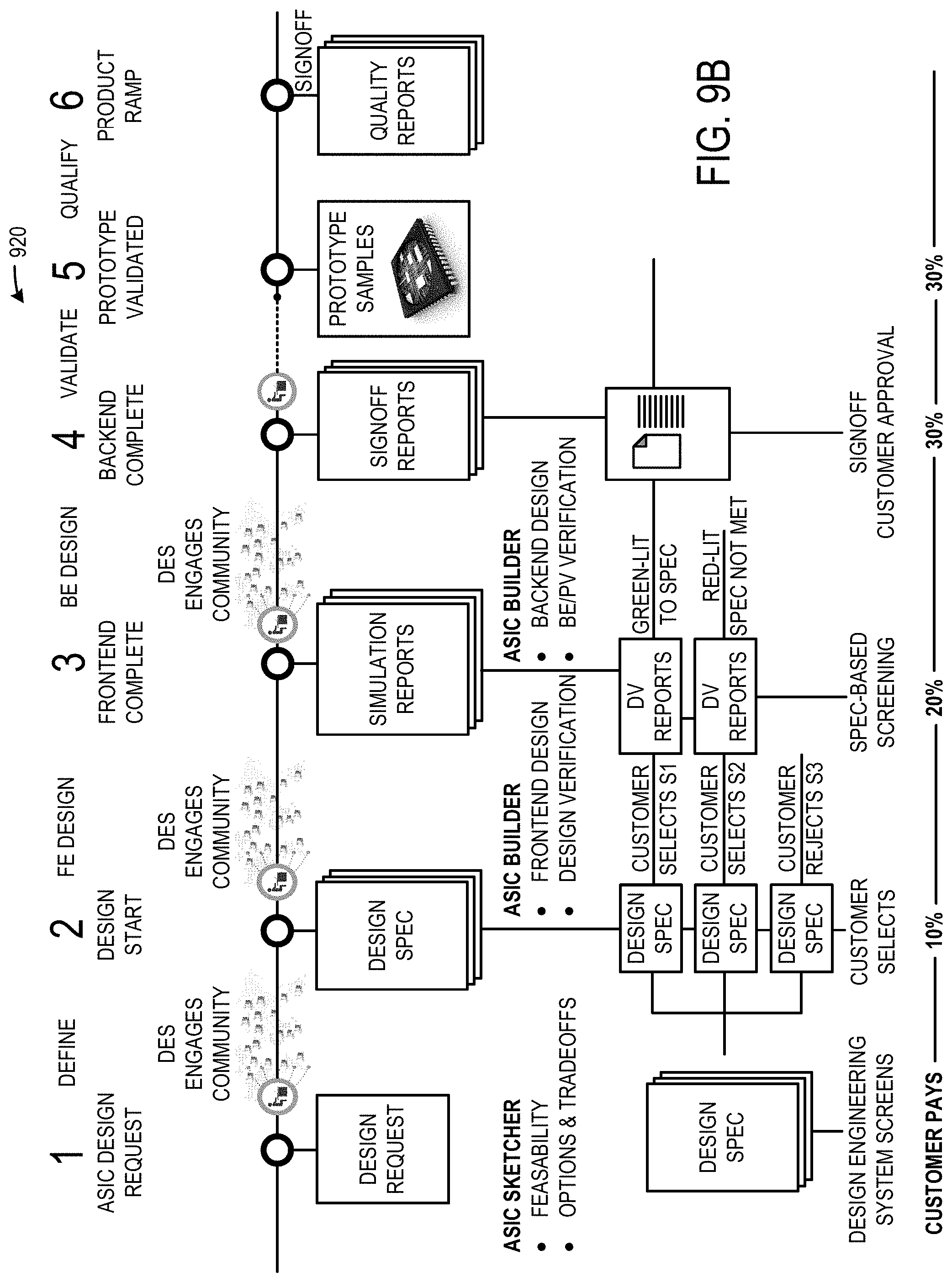 Patent US11775722 Figure 19 – Systems and methods for obfuscating a circuit design