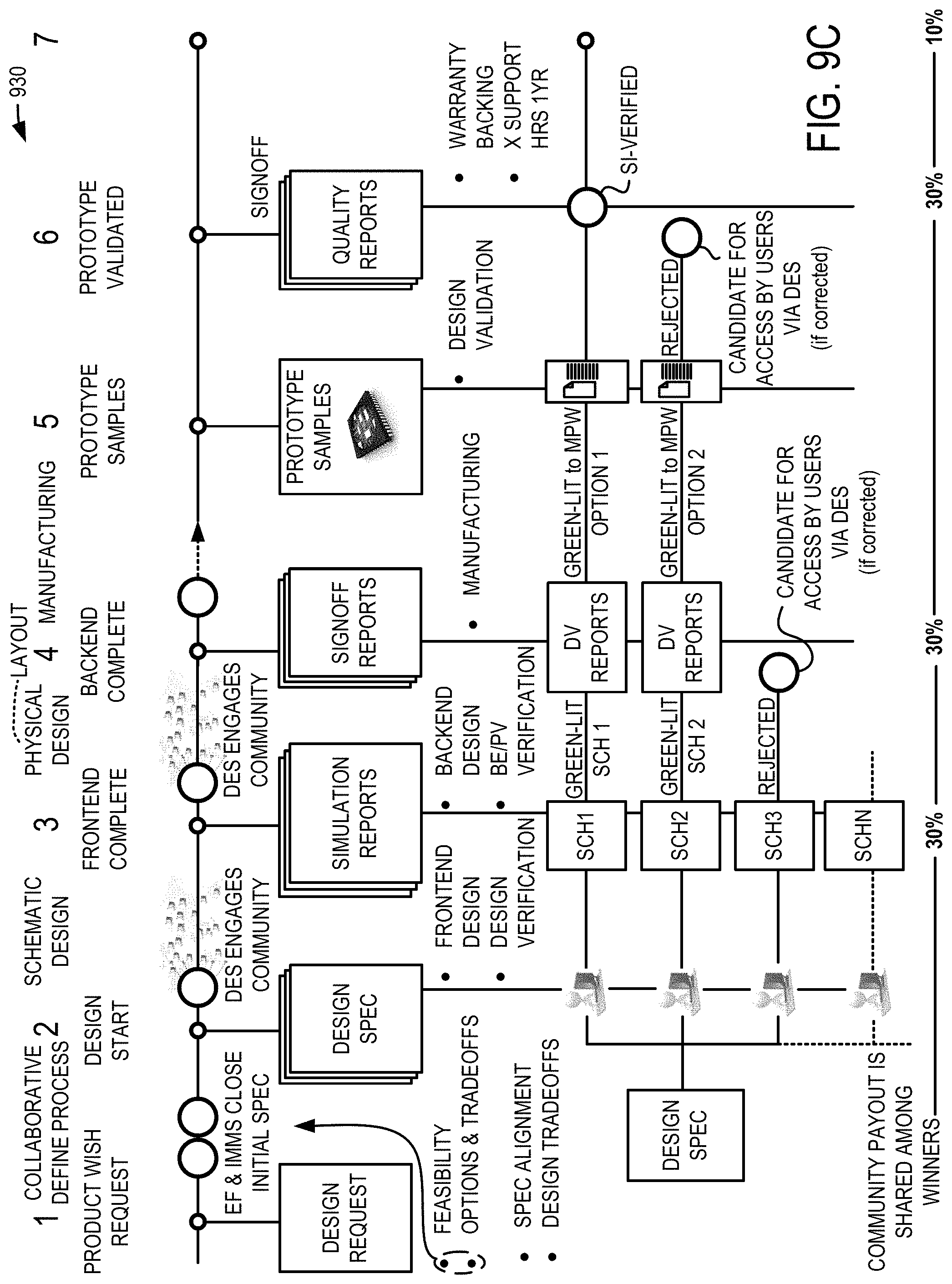 Patent US11775722 Figure 20 – Systems and methods for obfuscating a circuit design
