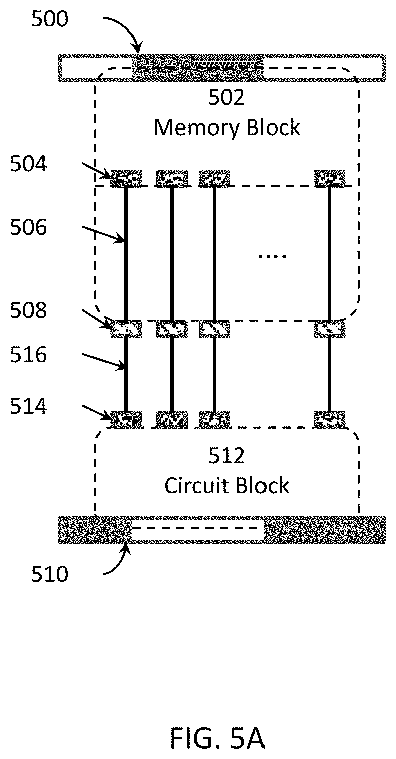 Patent US11775723 Figure 8 – Methods, systems, and computer program products for efficiently implementing a 3D-IC