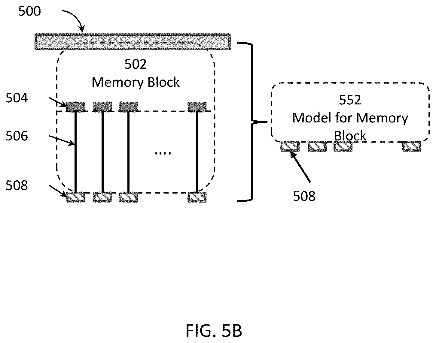 Patent US11775723 Figure 9 – Methods, systems, and computer program products for efficiently implementing a 3D-IC