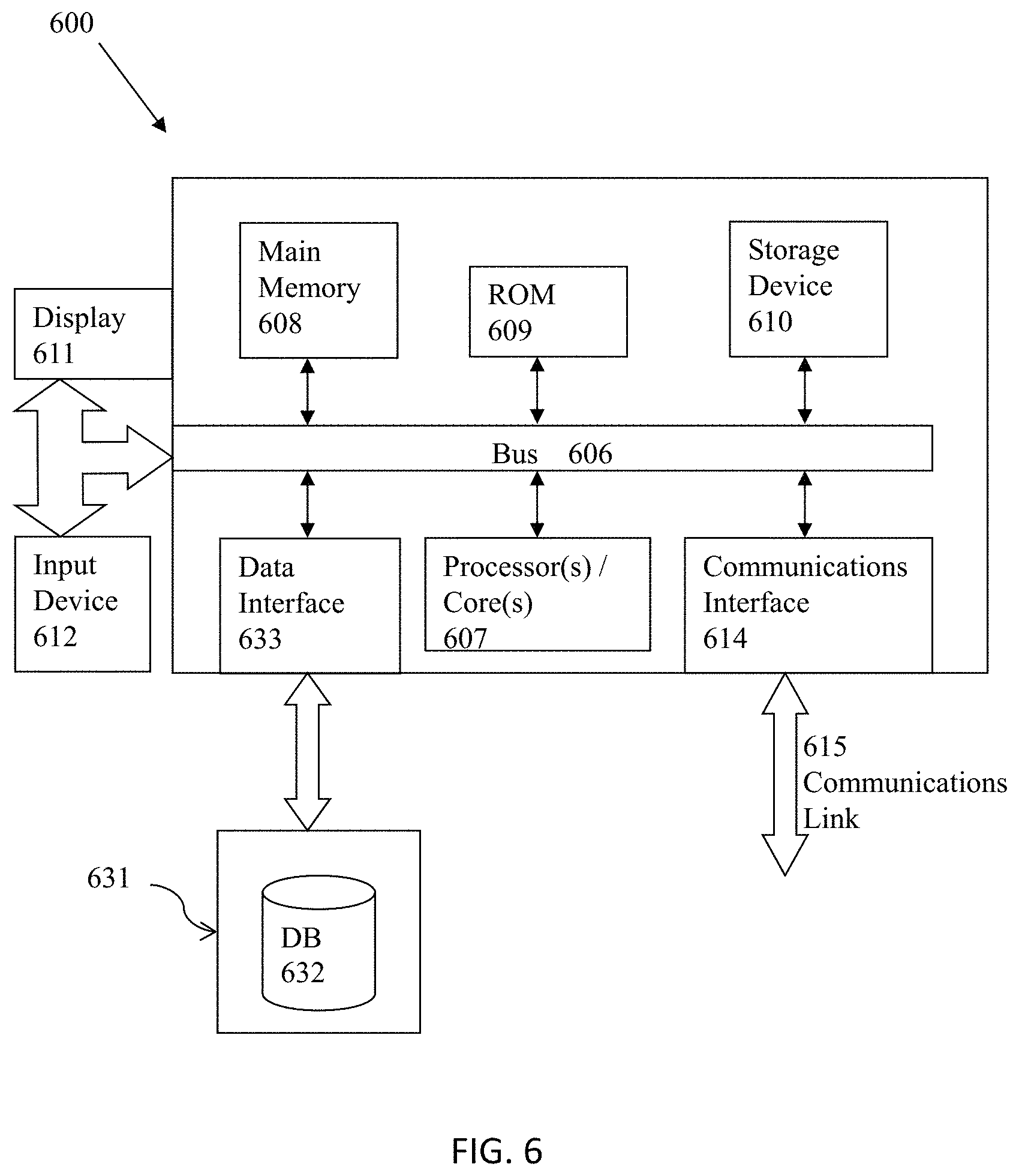 Patent US11775723 Figure 12 – Methods, systems, and computer program products for efficiently implementing a 3D-IC
