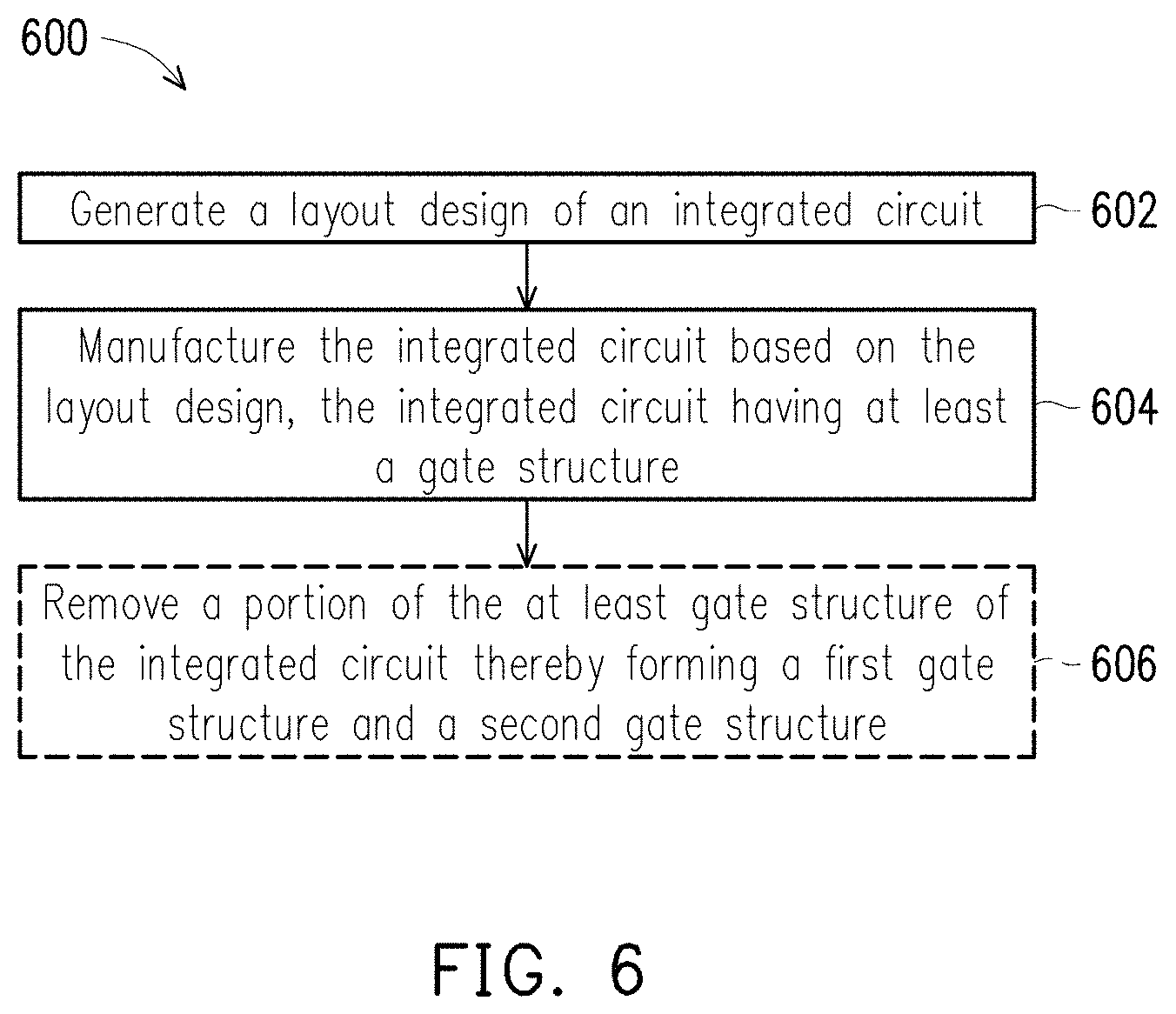 Patent US11775724 Figure 7 – Integrated circuit and method of manufacturing the same