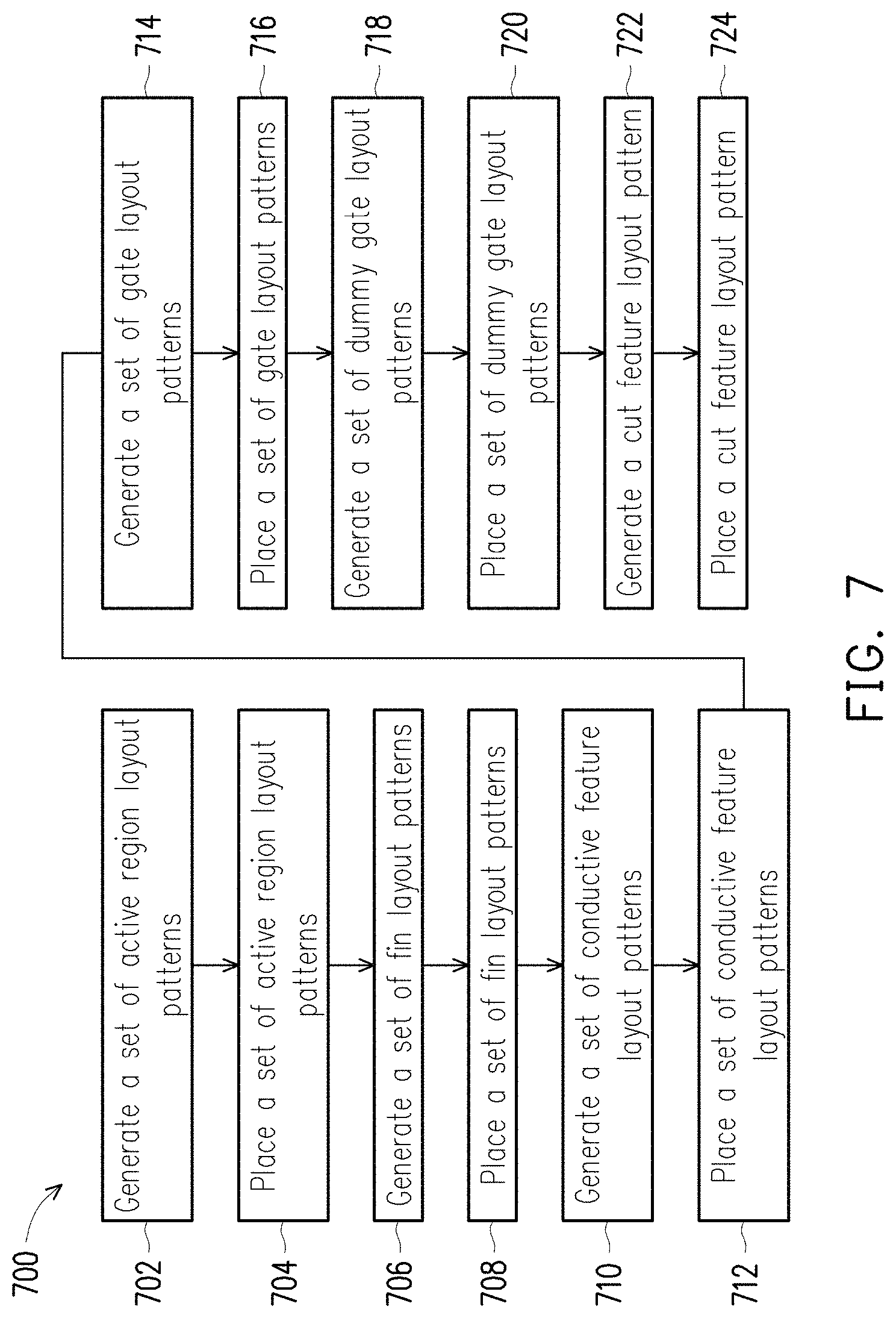 Patent US11775724 Figure 8 – Integrated circuit and method of manufacturing the same