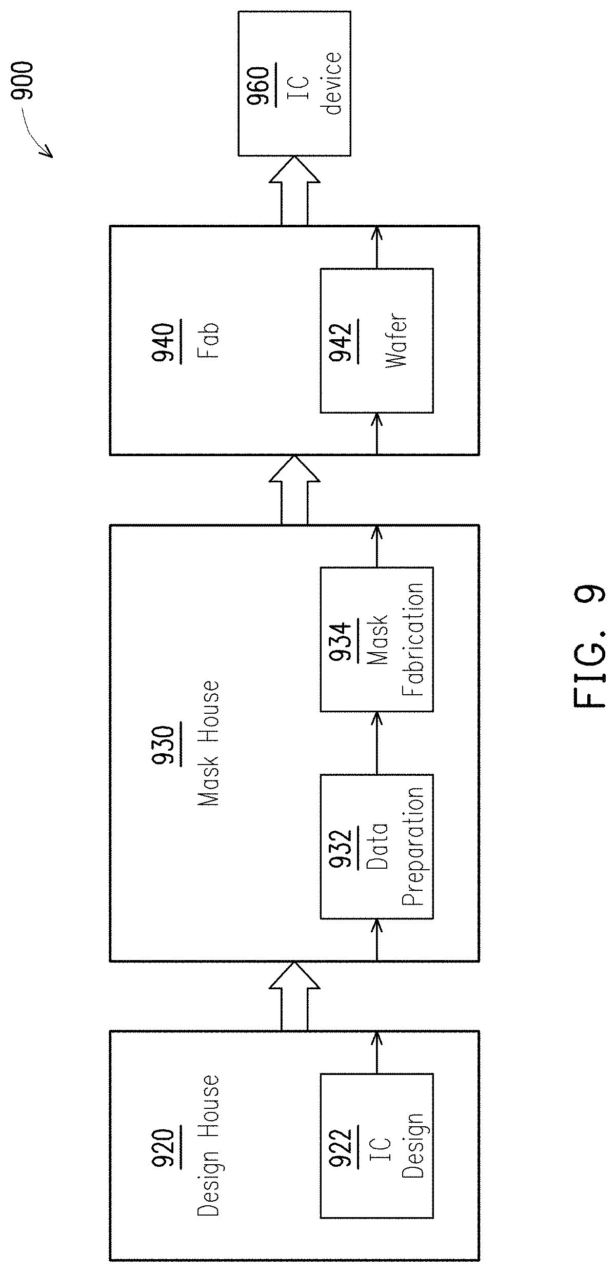 Patent US11775724 Figure 10 – Integrated circuit and method of manufacturing the same