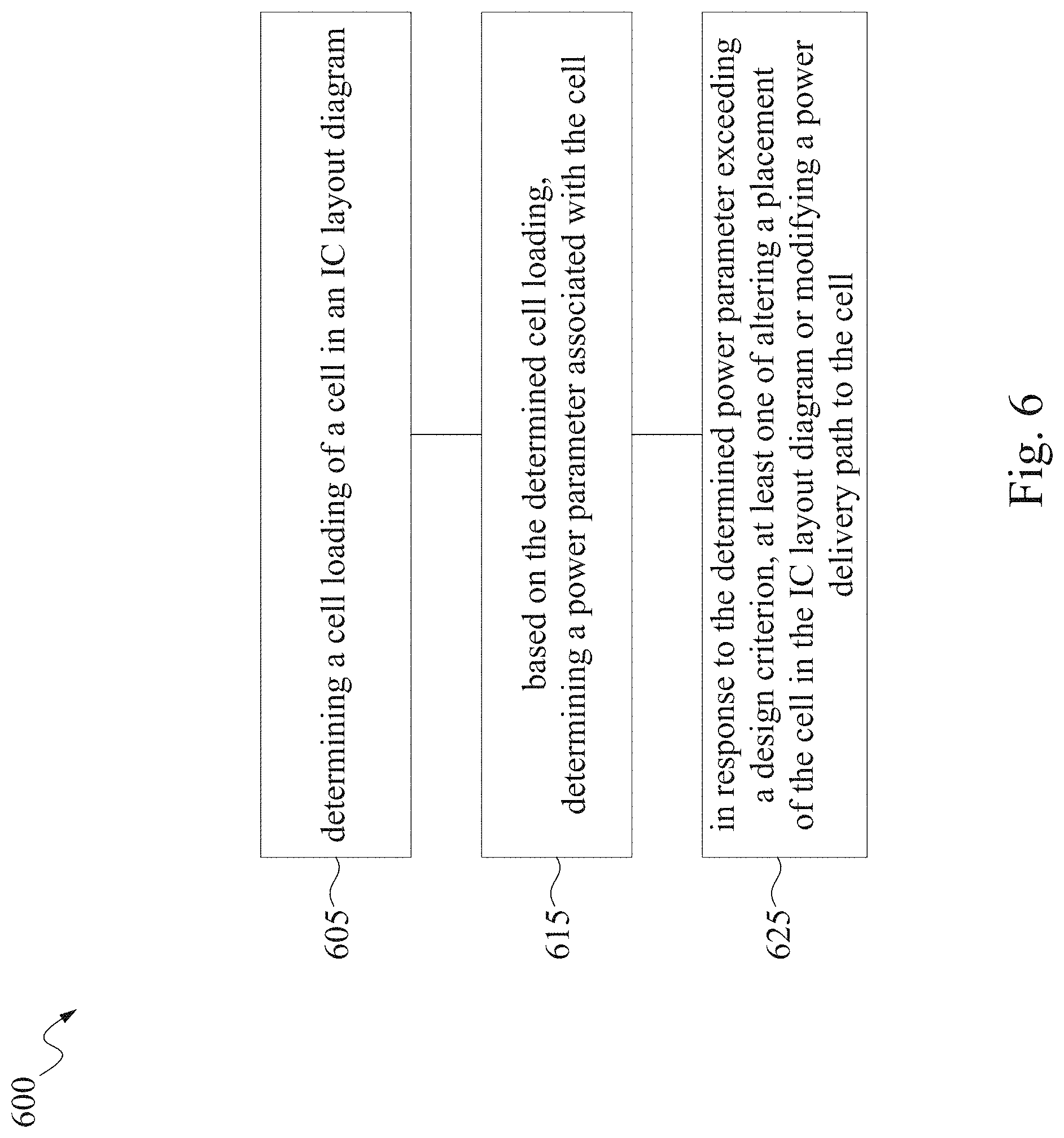 Patent US11775725 Figure 7 – System and computer program product for integrated circuit design
