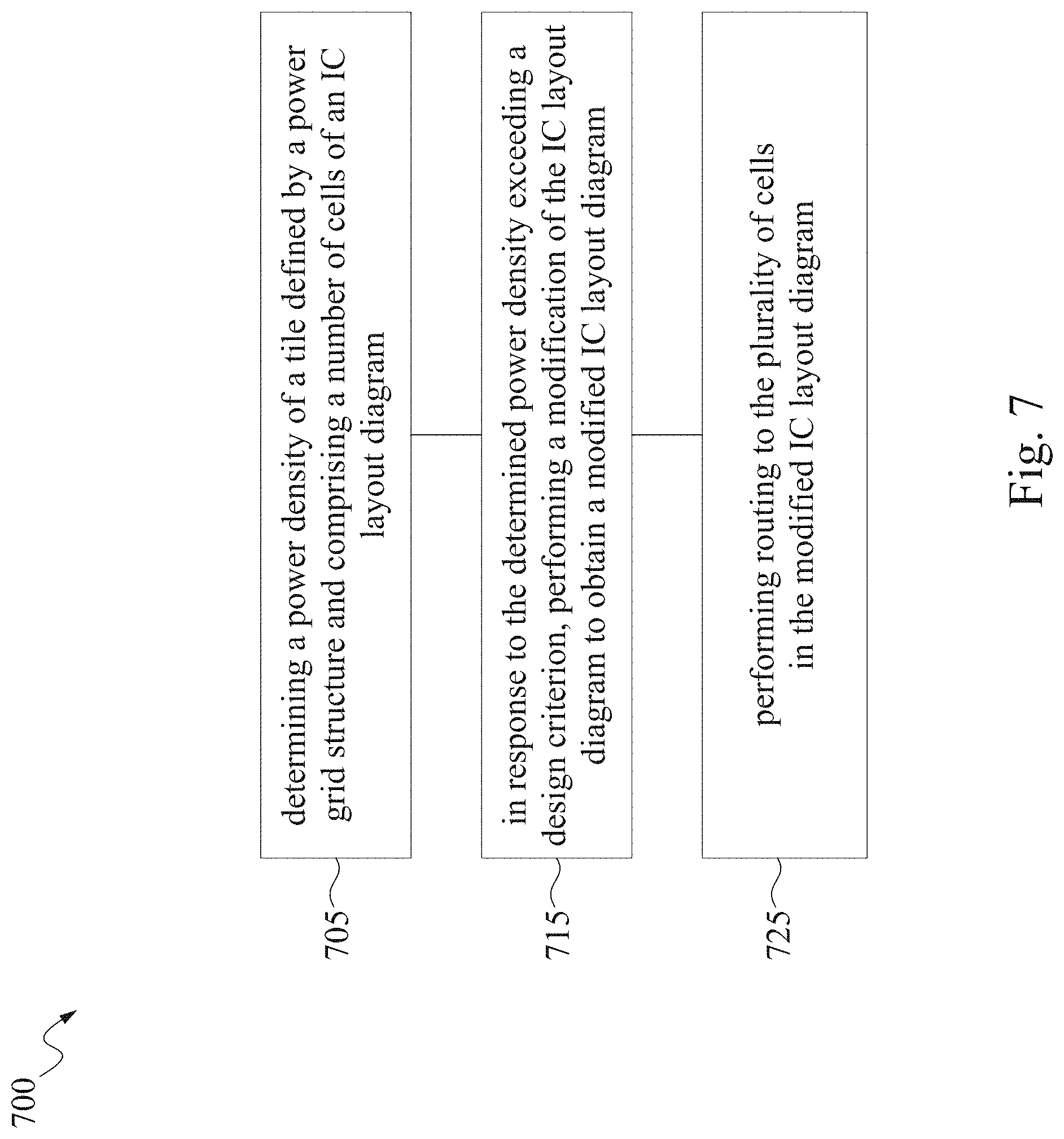 Patent US11775725 Figure 8 – System and computer program product for integrated circuit design
