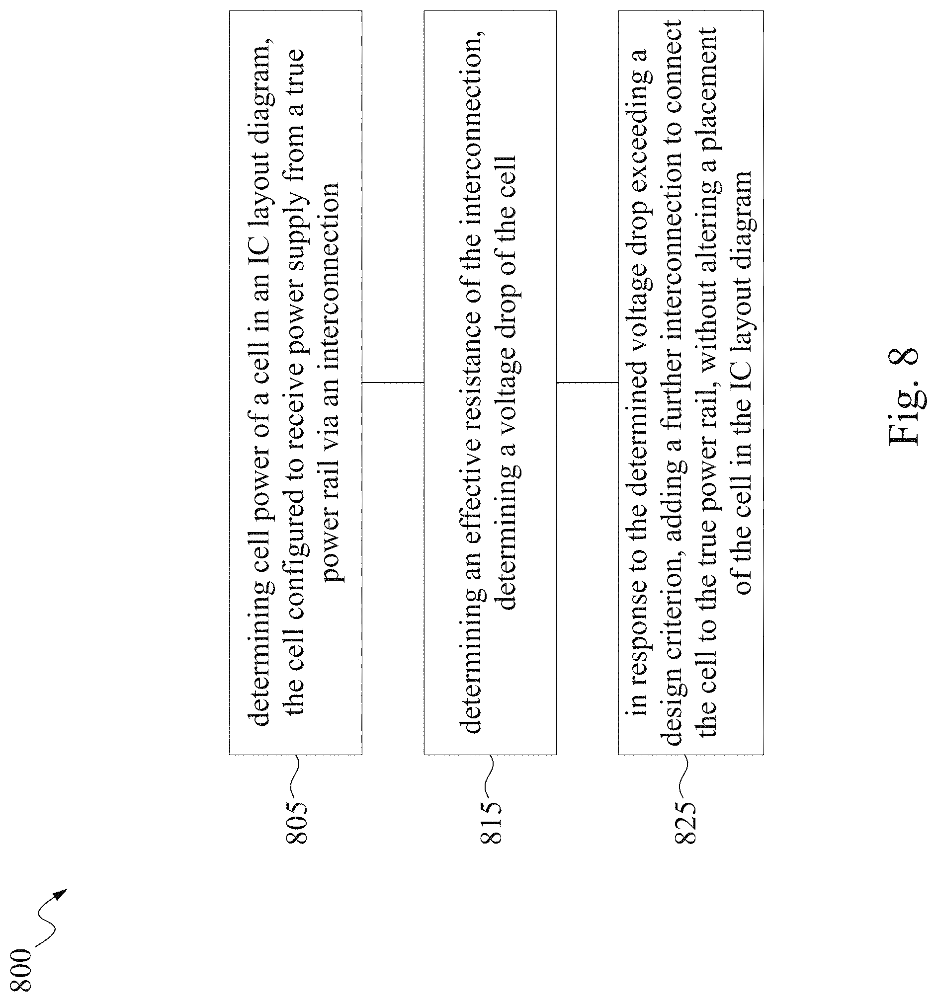 Patent US11775725 Figure 9 – System and computer program product for integrated circuit design