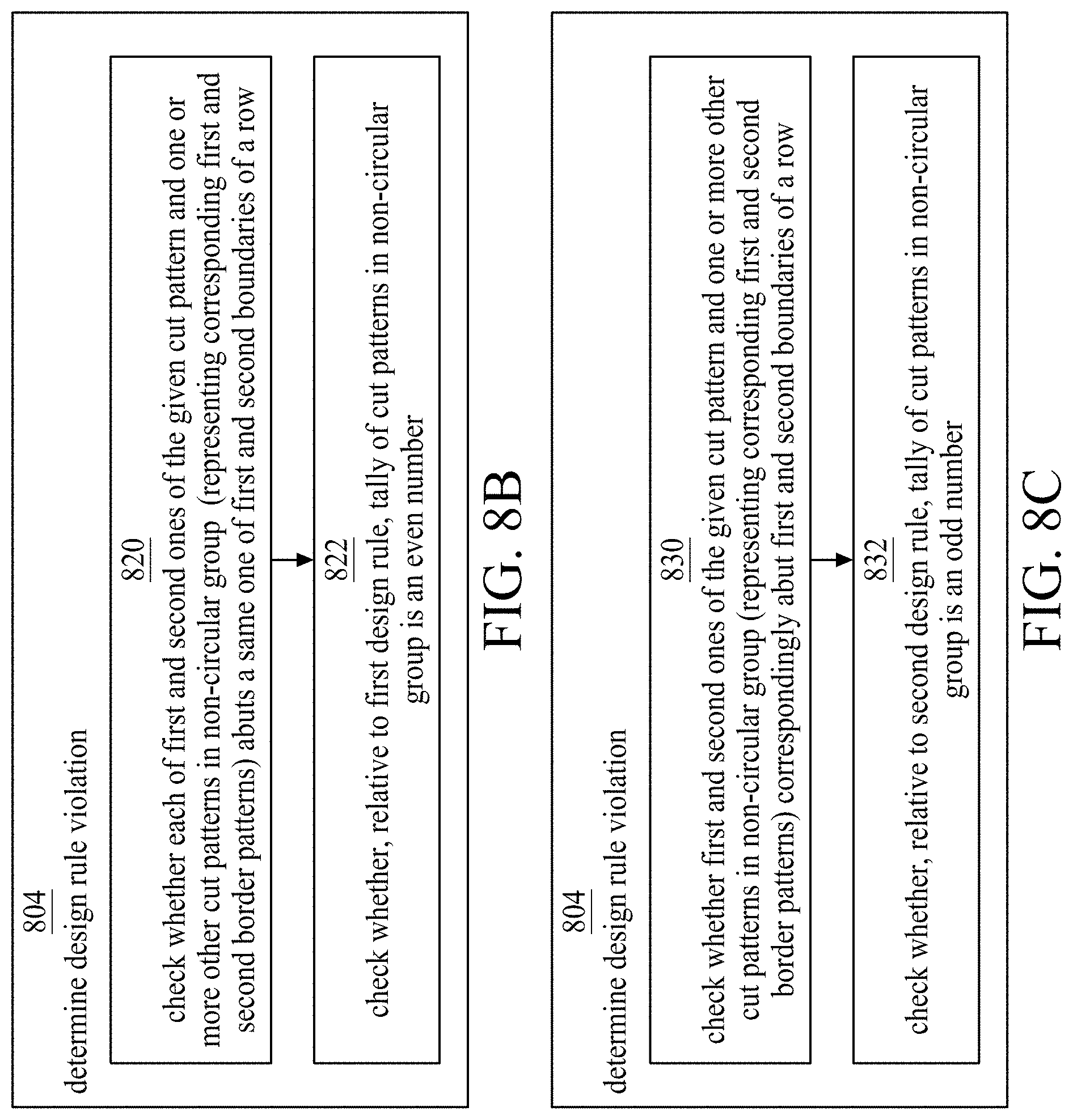 Patent US11775727 Figure 12 – Method for generating layout diagram including wiring arrangement