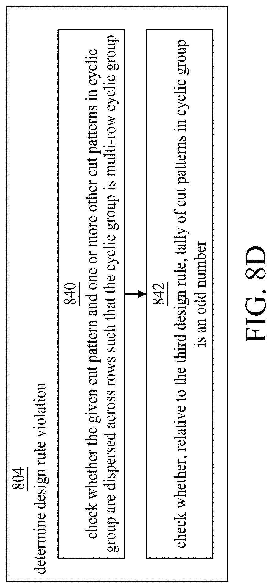Patent US11775727 Figure 13 – Method for generating layout diagram including wiring arrangement