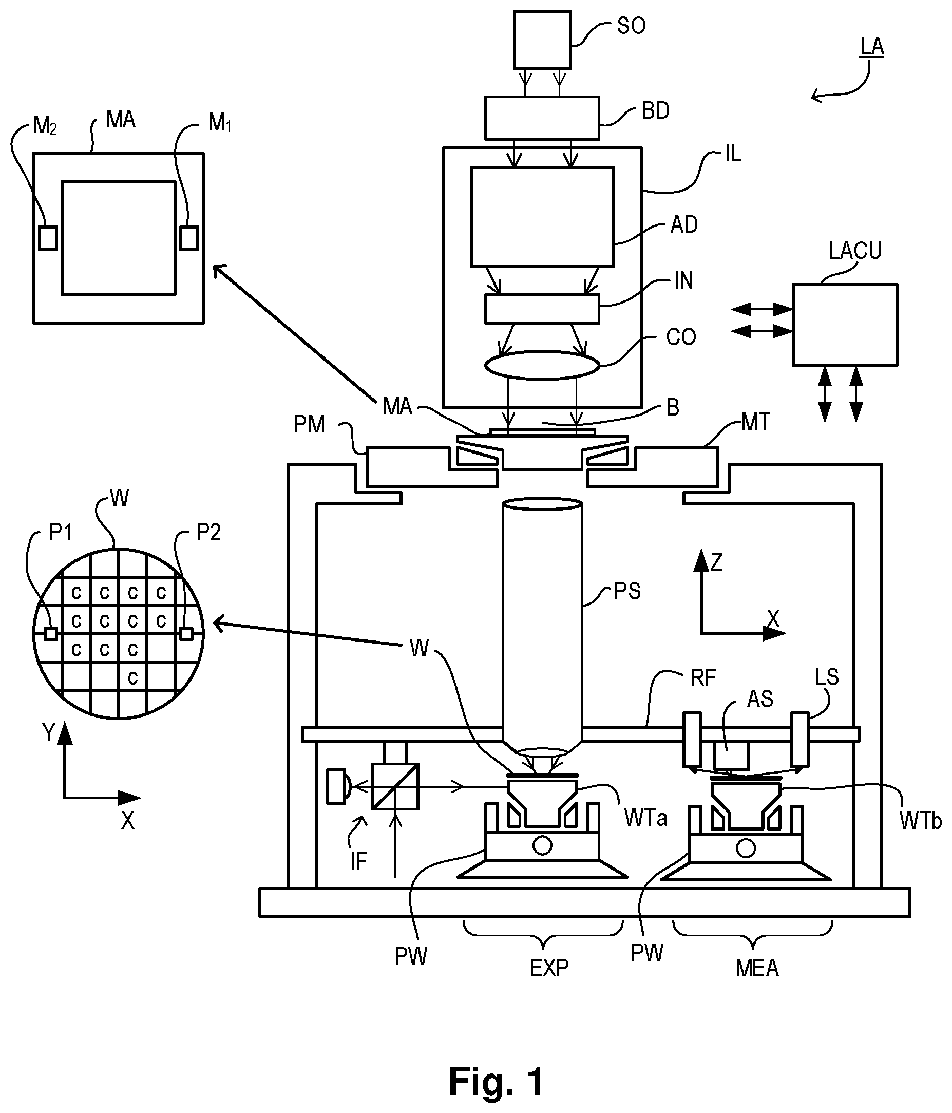 Patent US11775728 Figure 1 – Methods for sample scheme generation and optimization