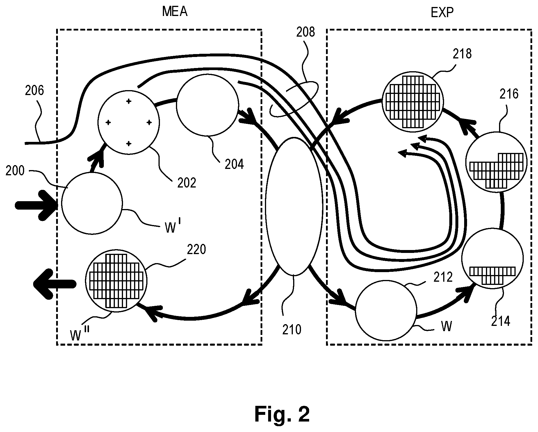 Patent US11775728 Figure 2 – Methods for sample scheme generation and optimization