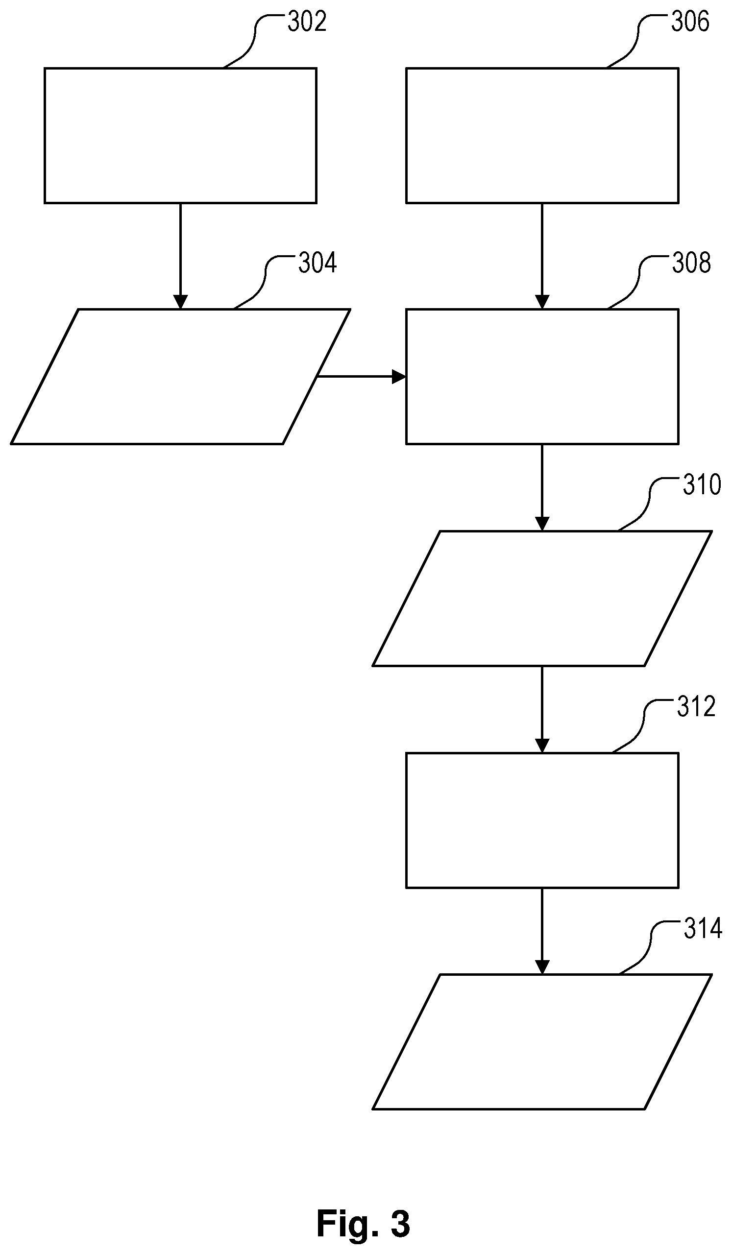 Patent US11775728 Figure 3 – Methods for sample scheme generation and optimization