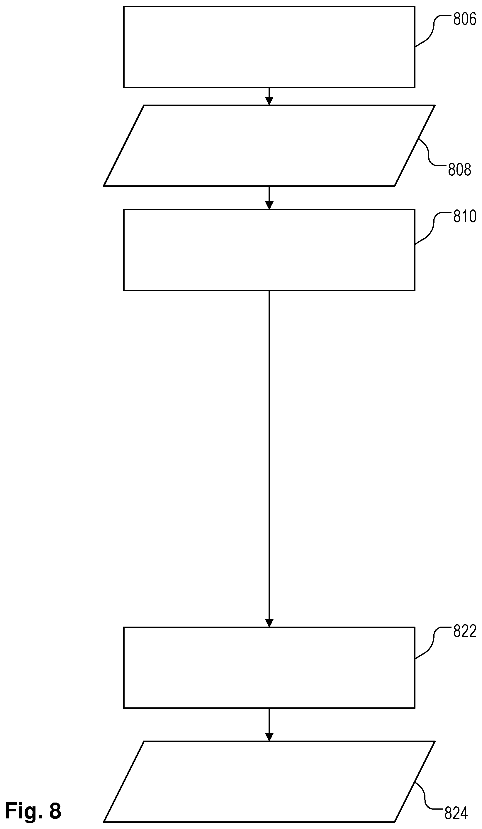 Patent US11775728 Figure 7 – Methods for sample scheme generation and optimization