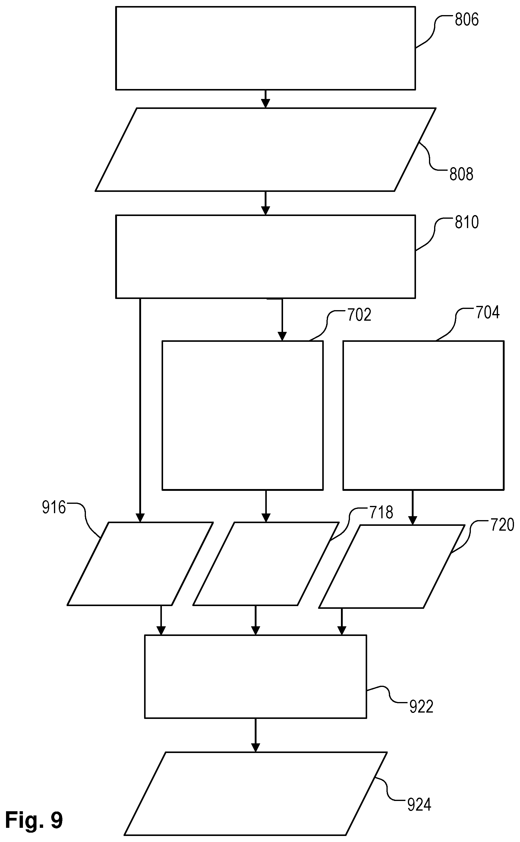 Patent US11775728 Figure 8 – Methods for sample scheme generation and optimization