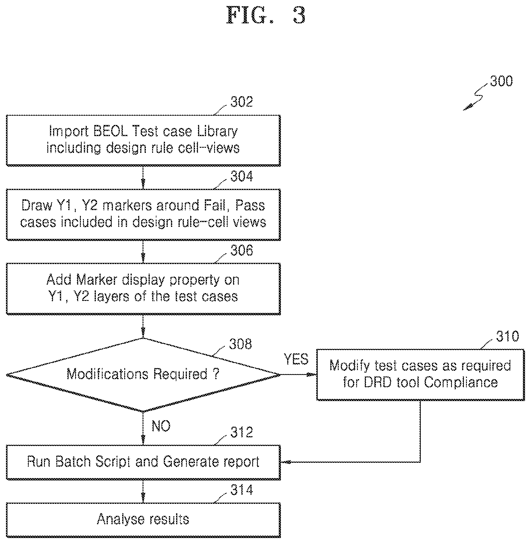 Patent US11775729 Figure 3 – Technology file process rule validation