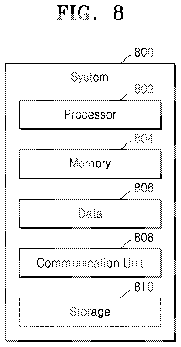Patent US11775729 Figure 8 – Technology file process rule validation