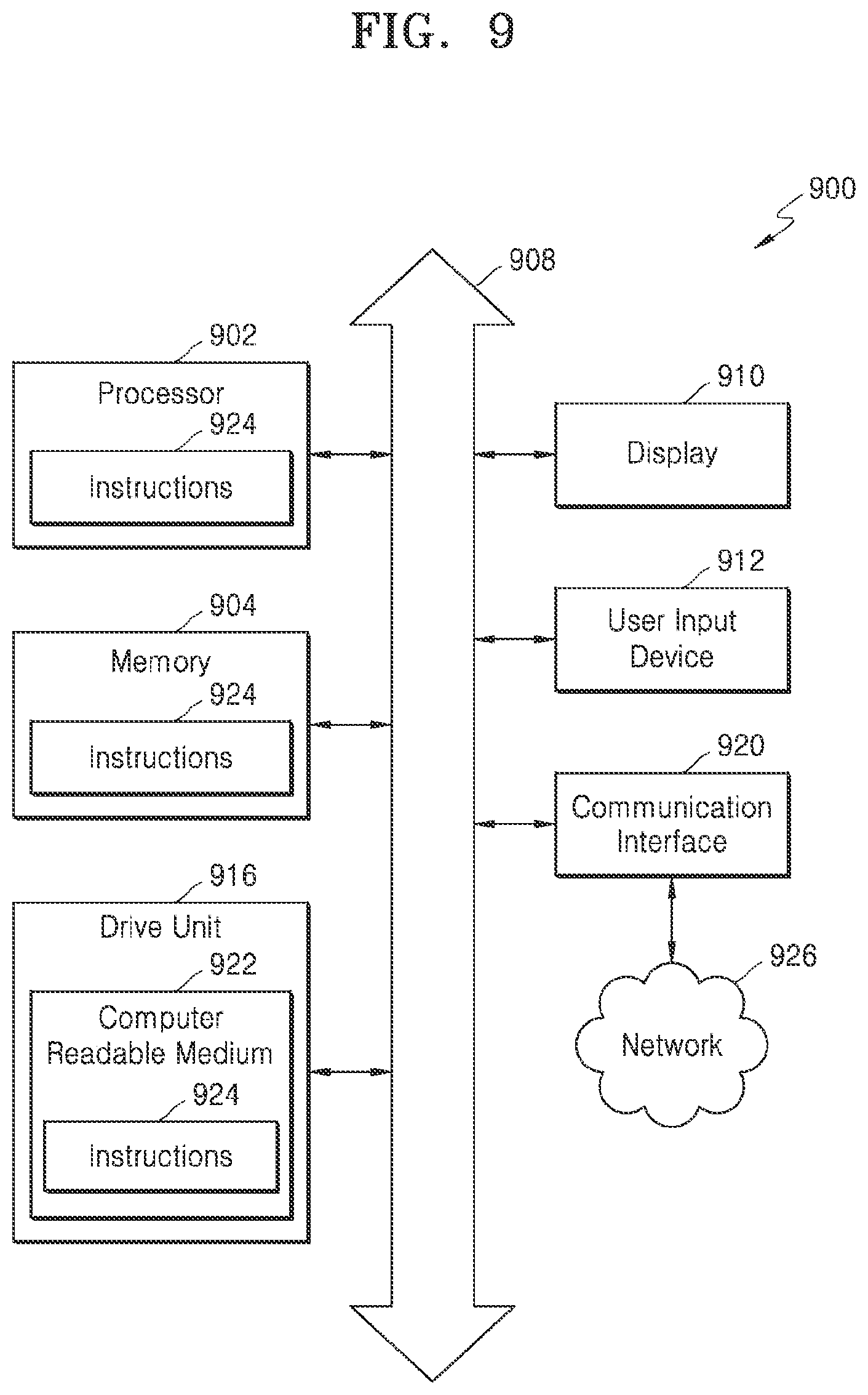 Patent US11775729 Figure 9 – Technology file process rule validation