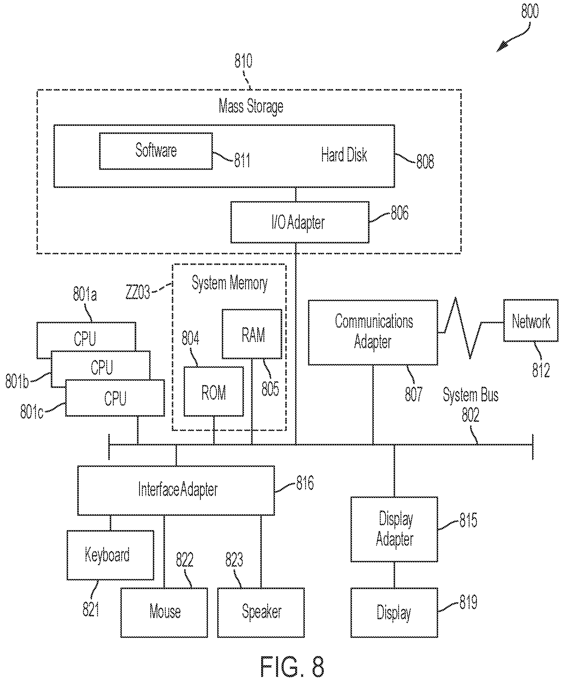 Patent US11775730 Figure 4 – Hierarchical large block synthesis (HLBS) filling